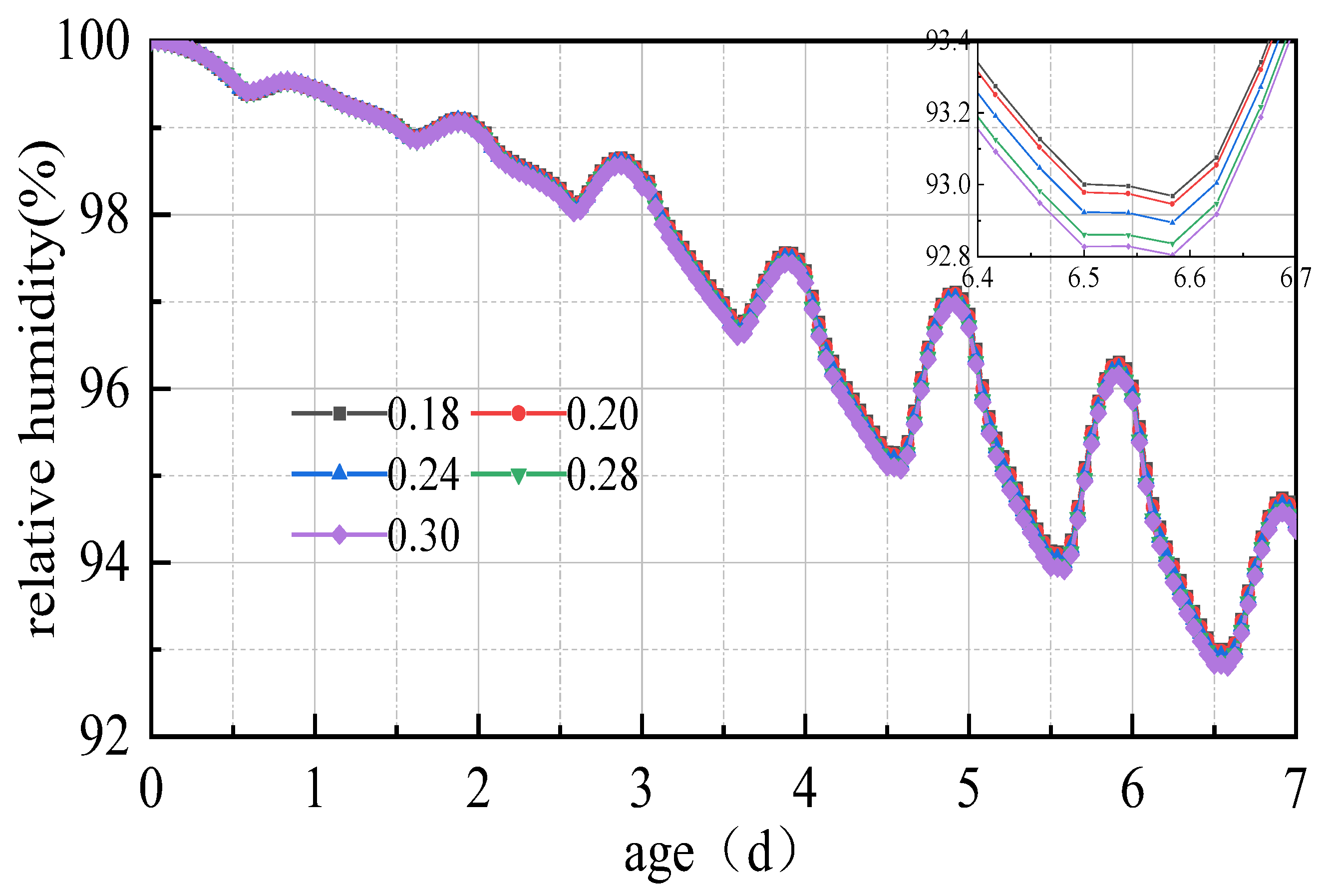 Applsci 13 10180 g016