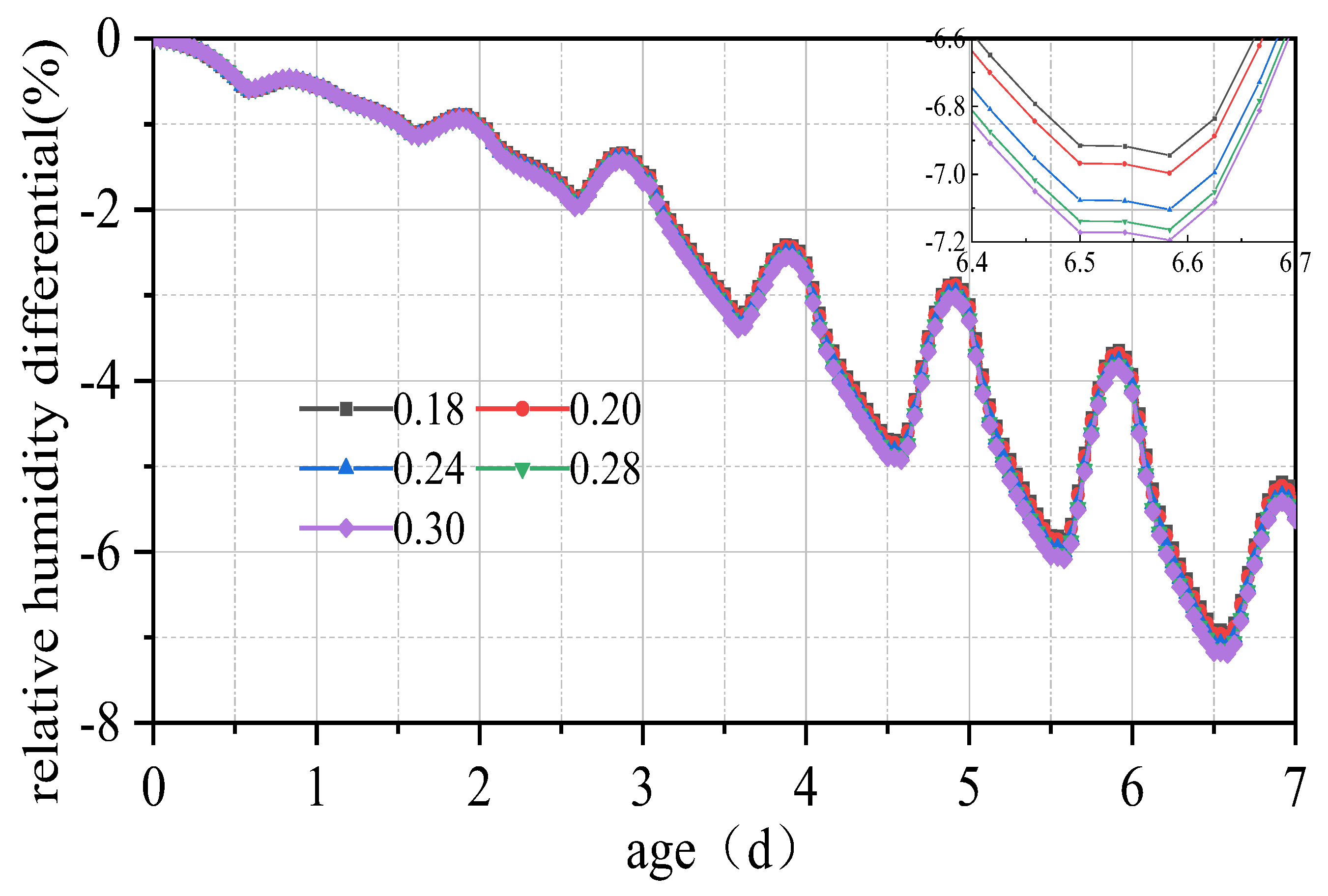 Applsci 13 10180 g017
