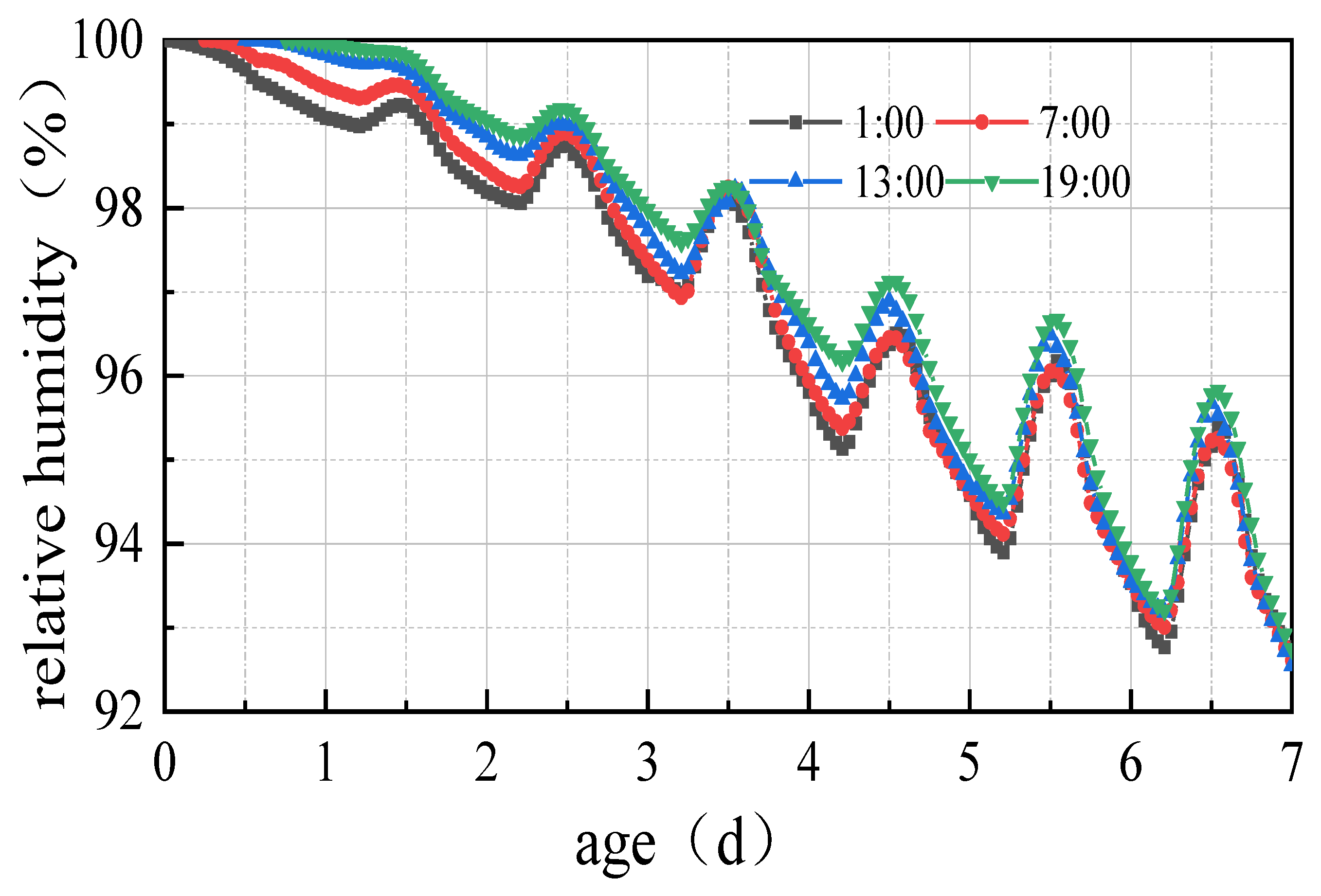 Applsci 13 10180 g018
