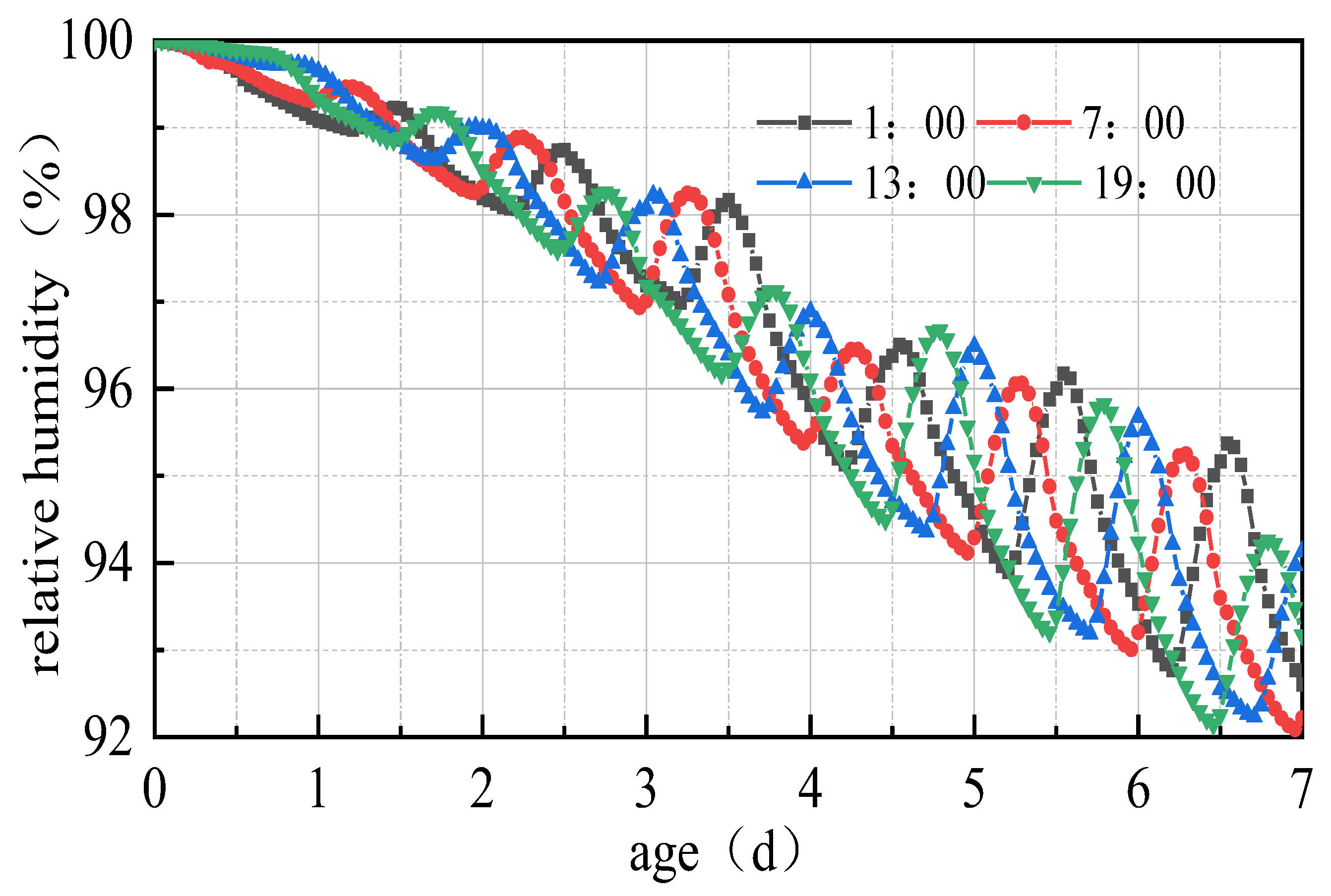 Applsci 13 10180 g020