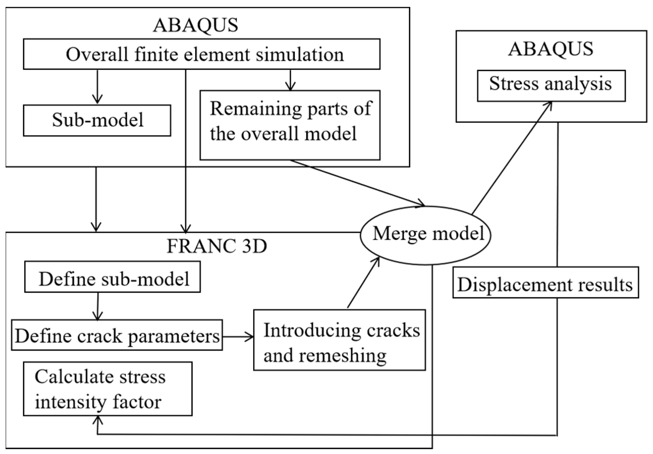 Applsci 13 10185 g001
