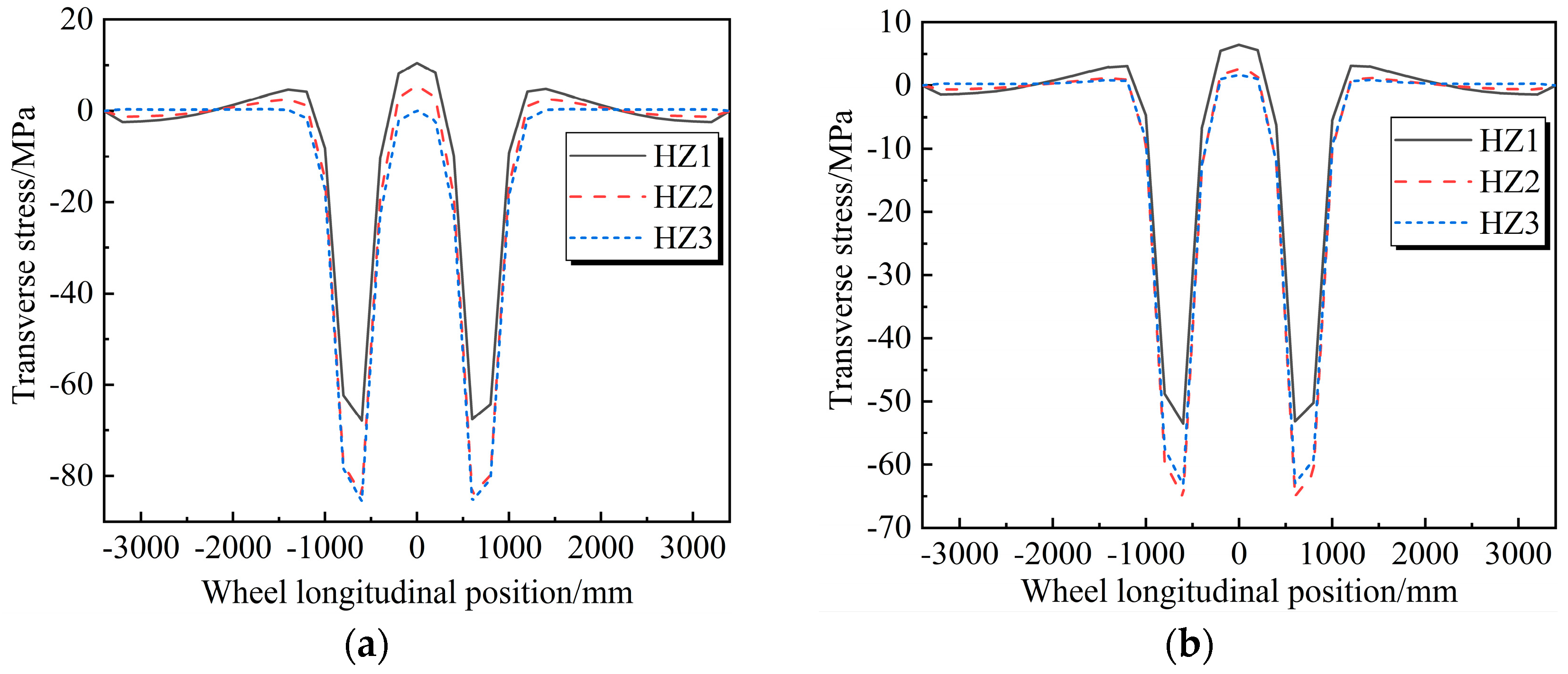 Applsci 13 10185 g004