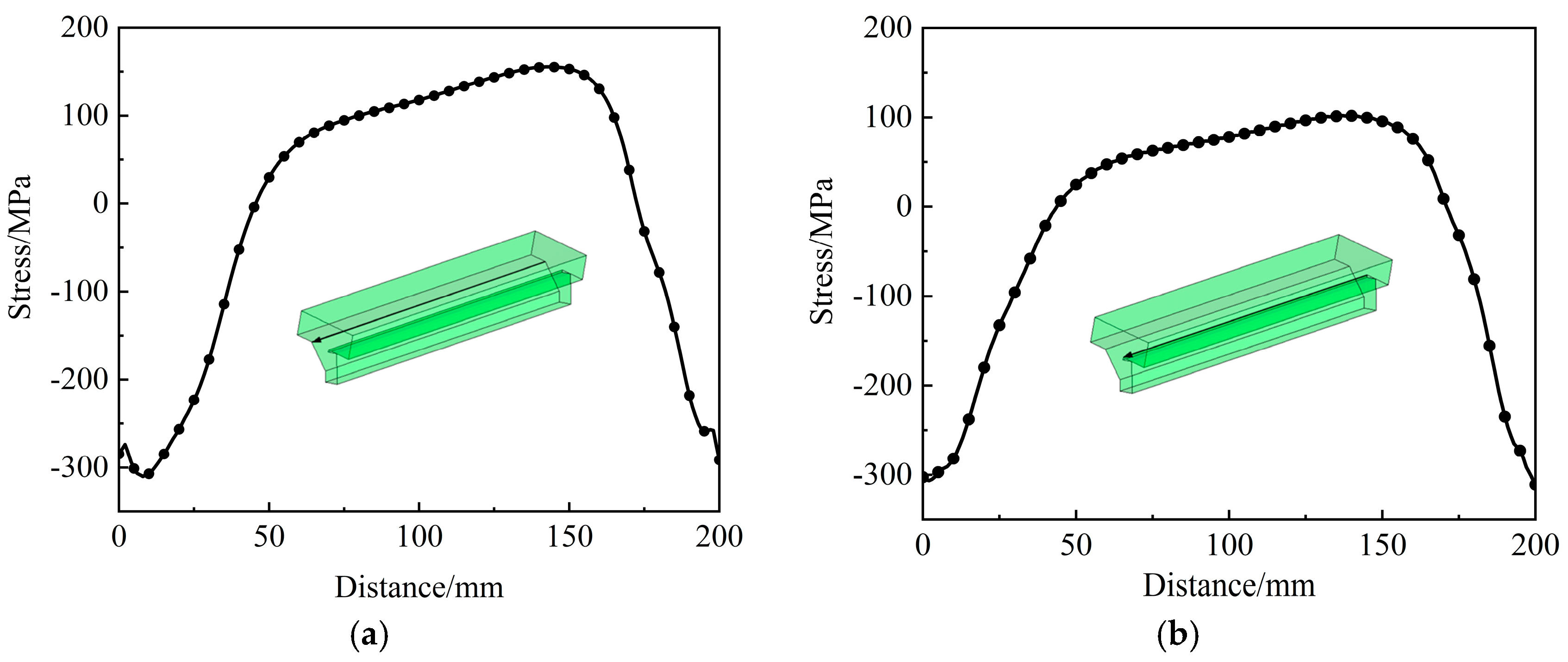 Applsci 13 10185 g008