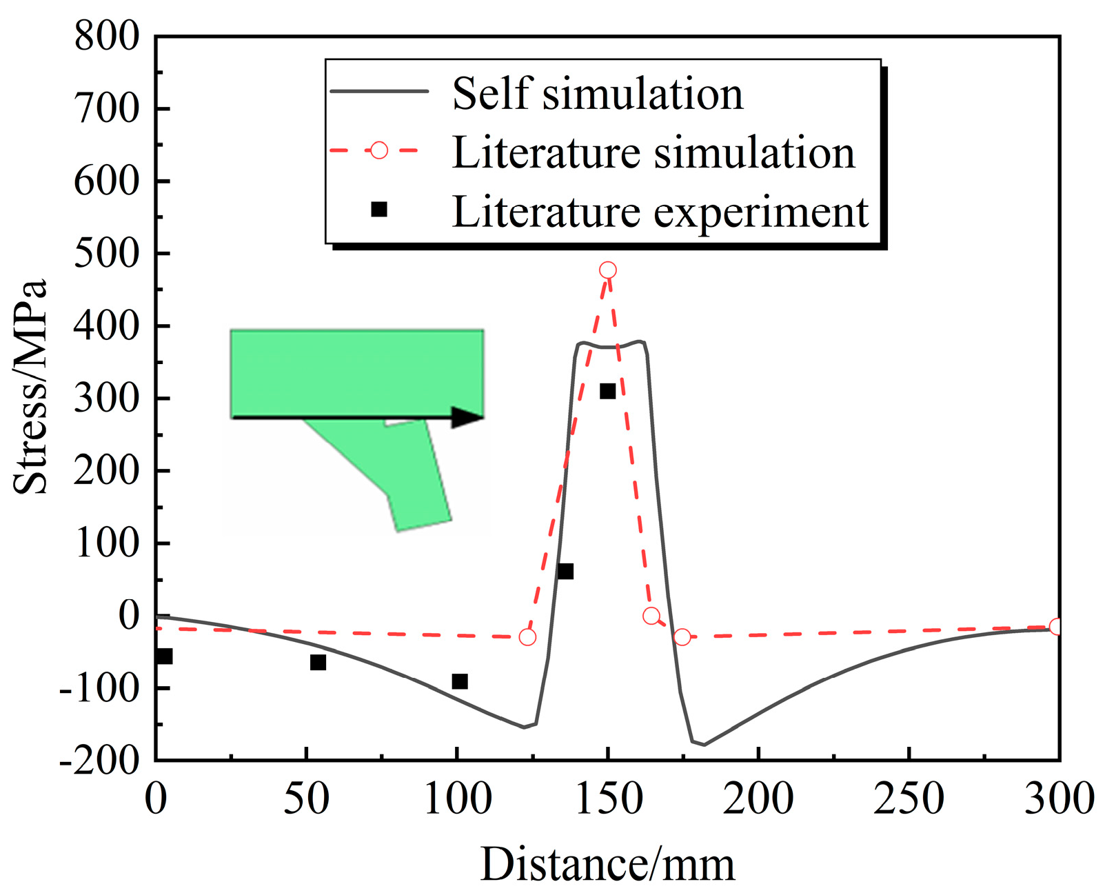 Applsci 13 10185 g009