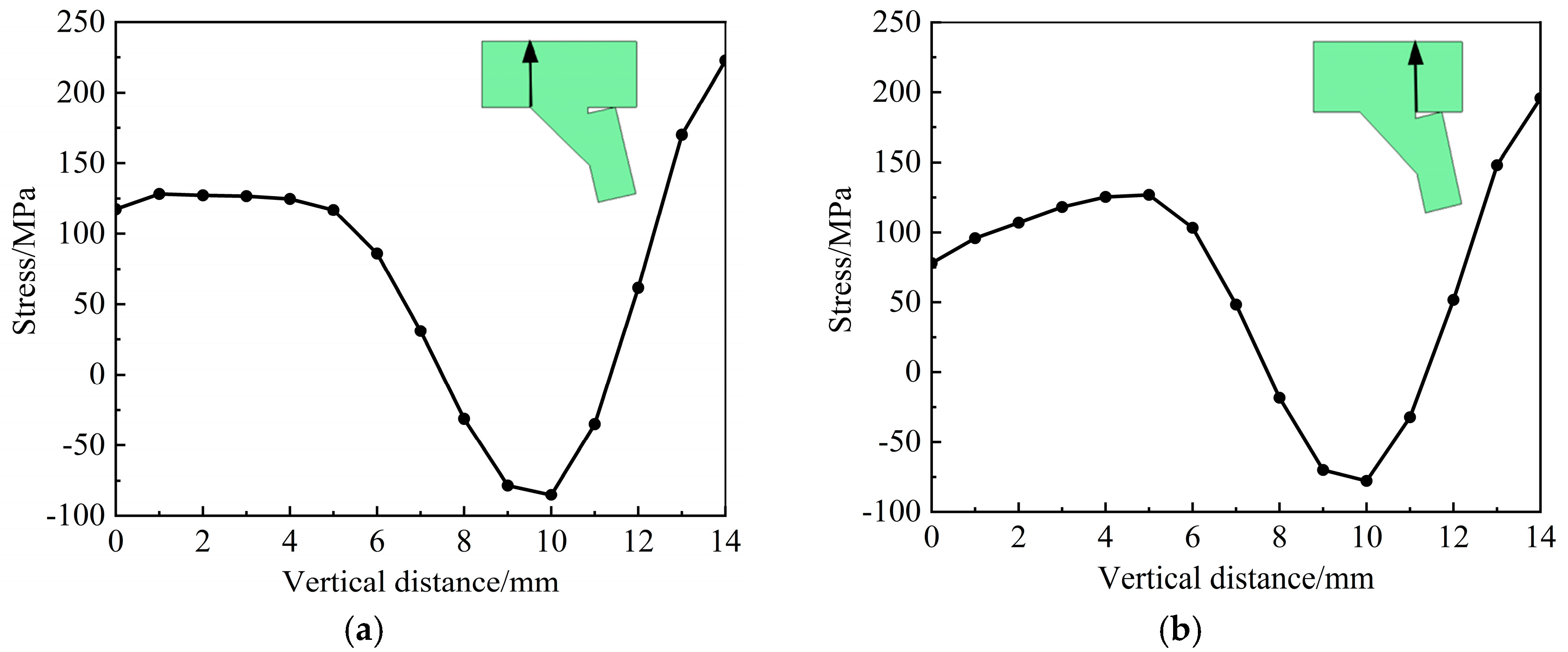 Applsci 13 10185 g010
