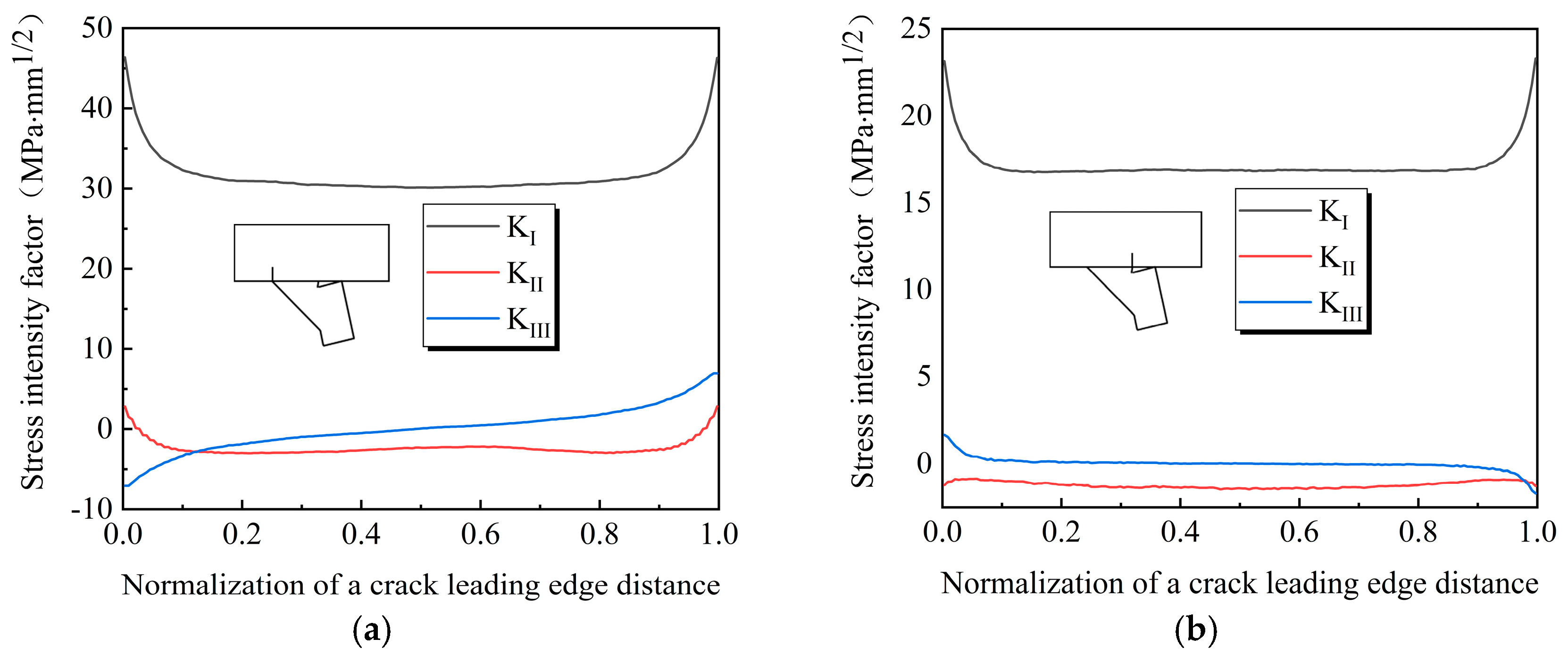 Applsci 13 10185 g014