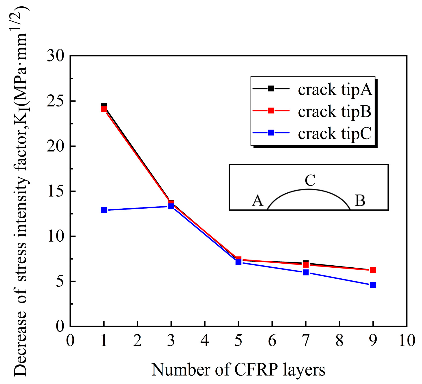 Applsci 13 10185 g018