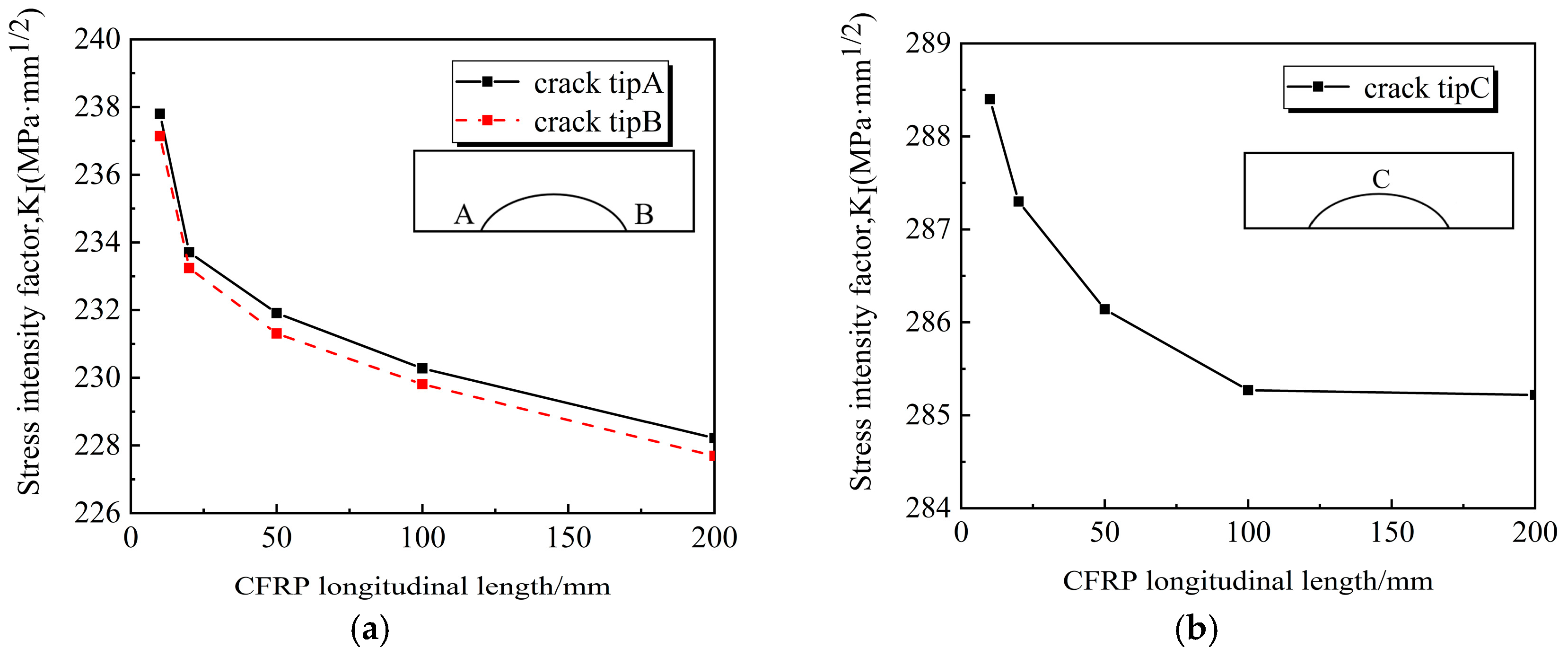 Applsci 13 10185 g019
