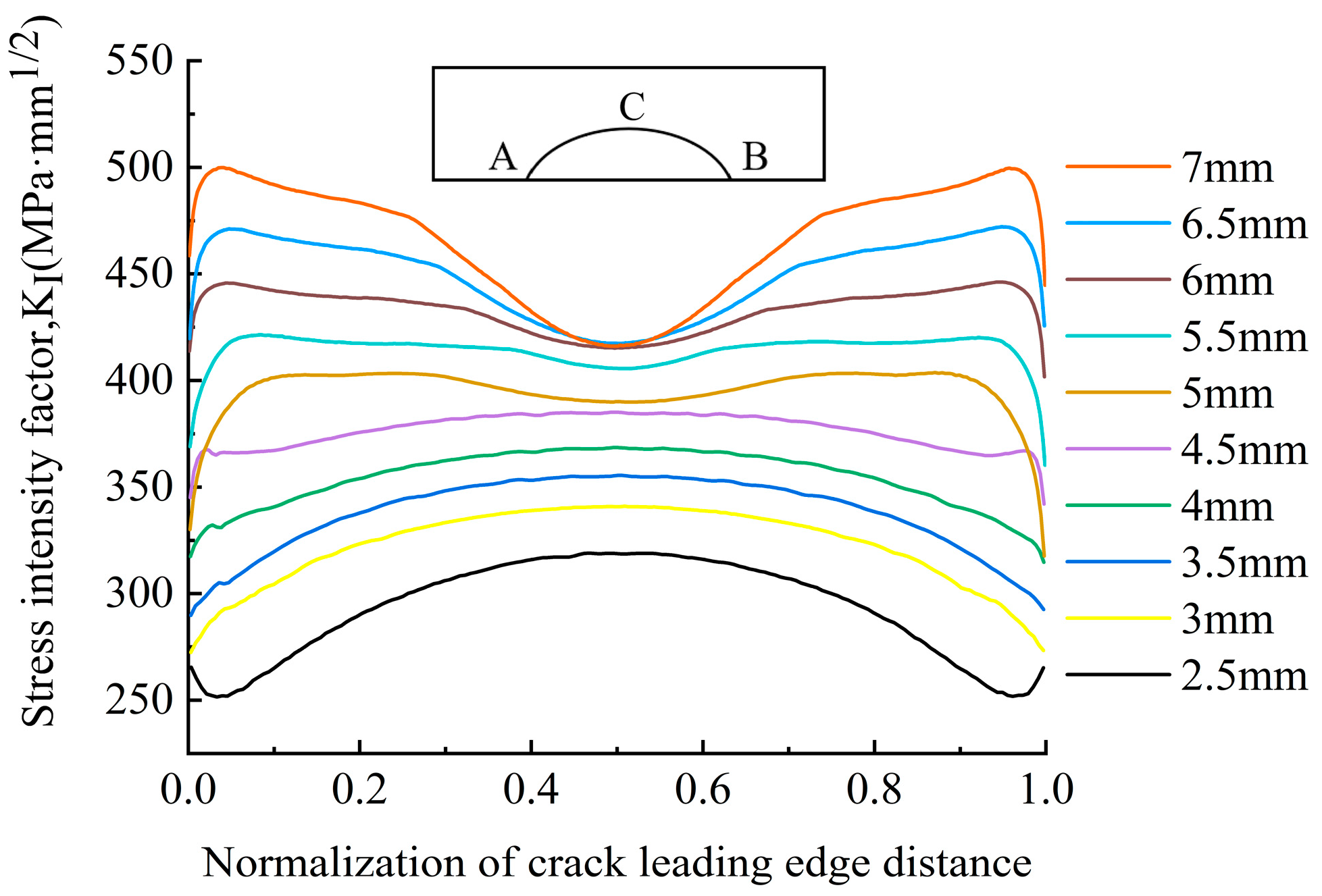 Applsci 13 10185 g022