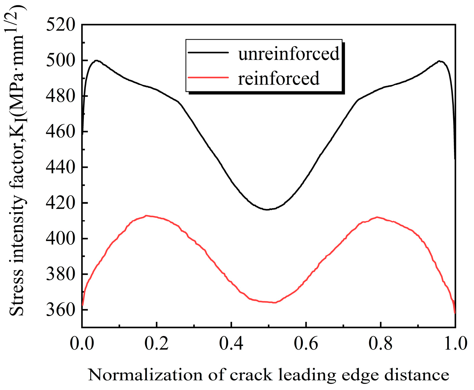 Applsci 13 10185 g024