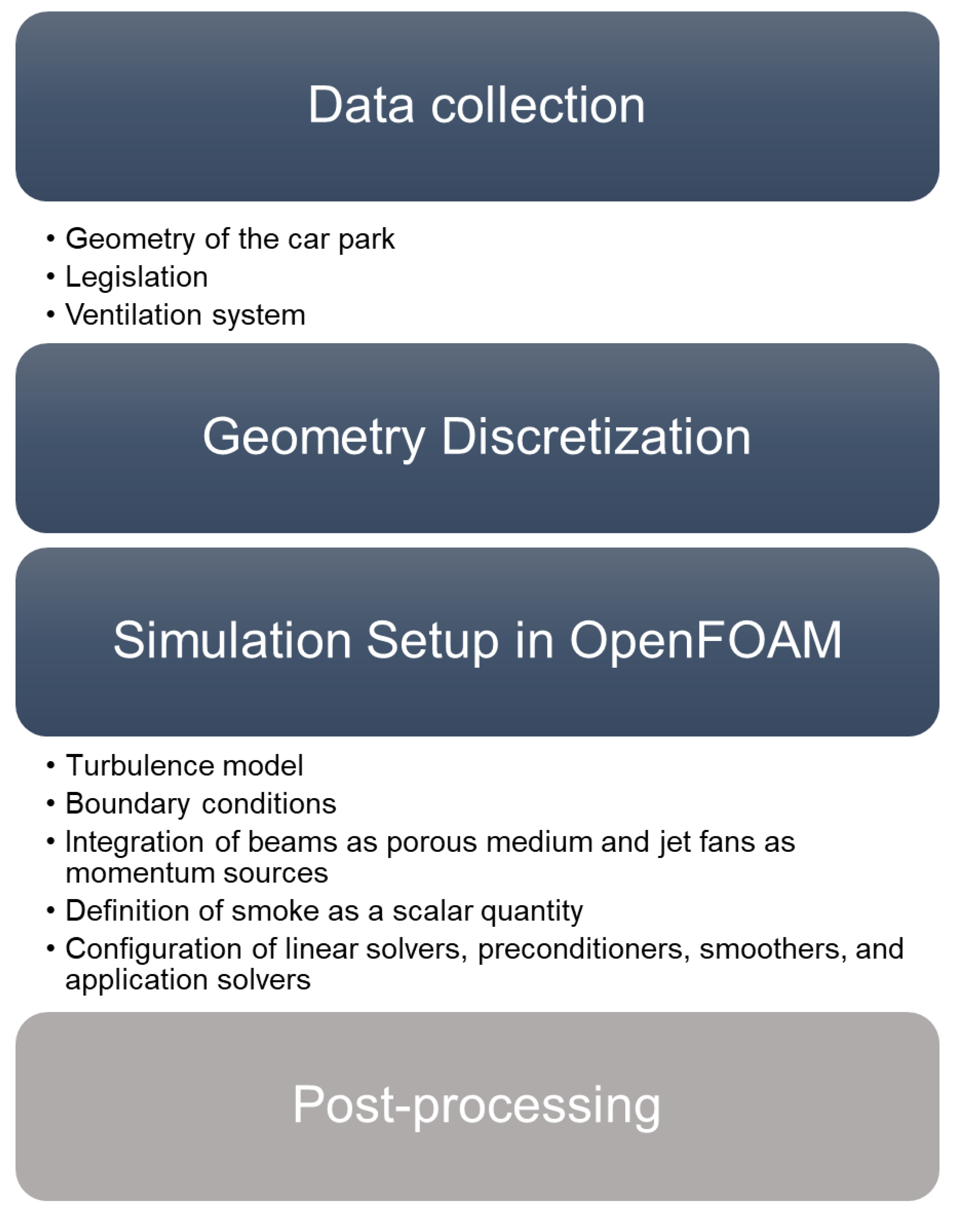 Applsci 13 10190 g001