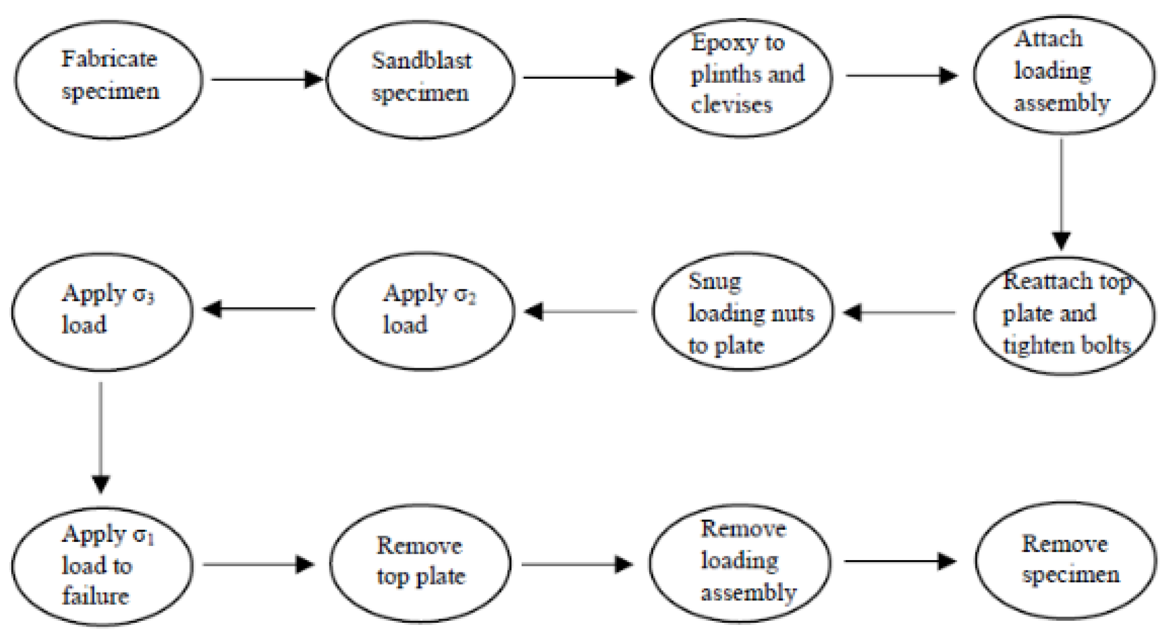 Applsci 13 10207 g010