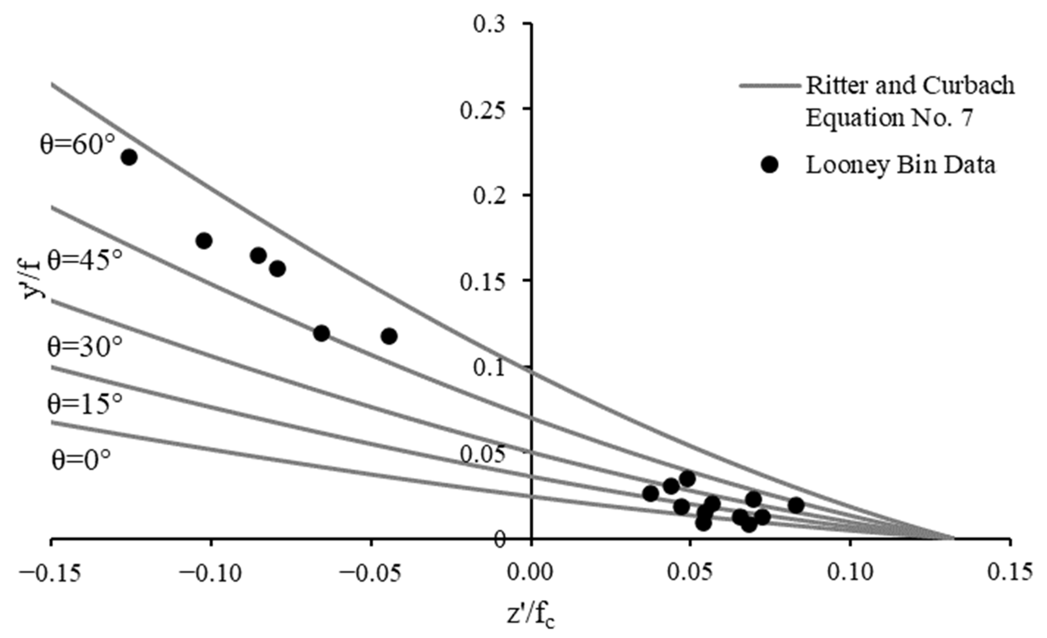Applsci 13 10207 g016