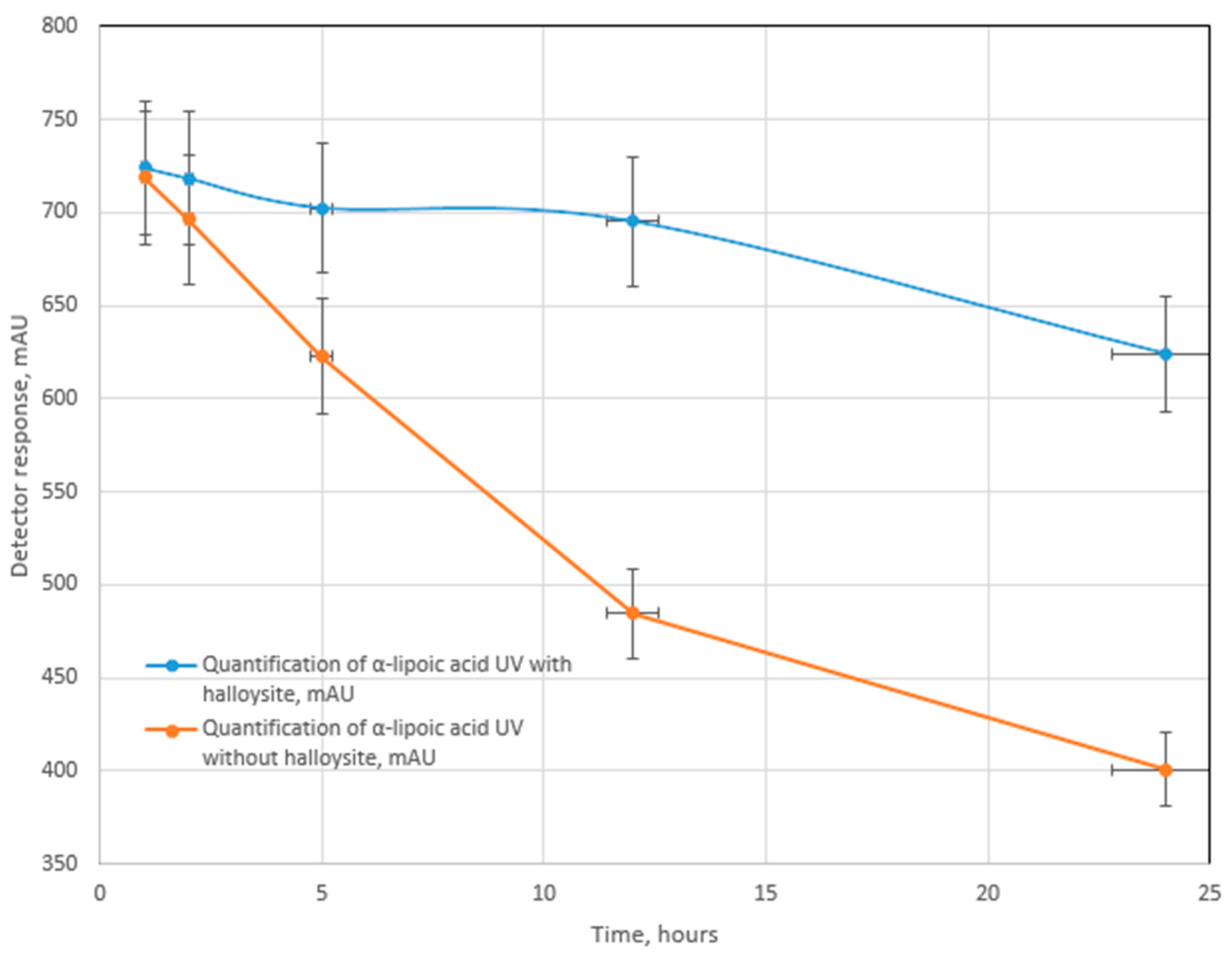 Applsci 13 10214 g004