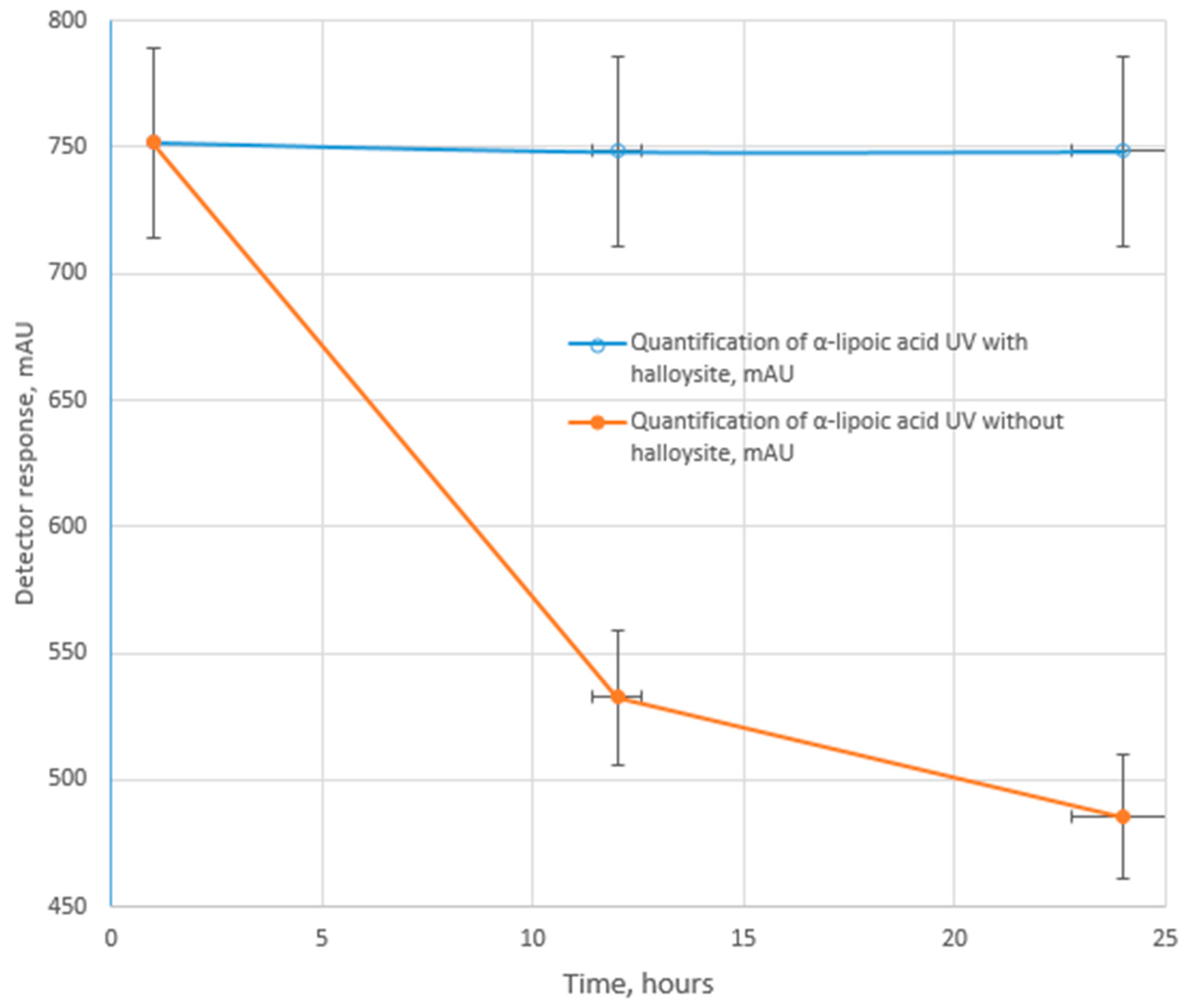 Applsci 13 10214 g007