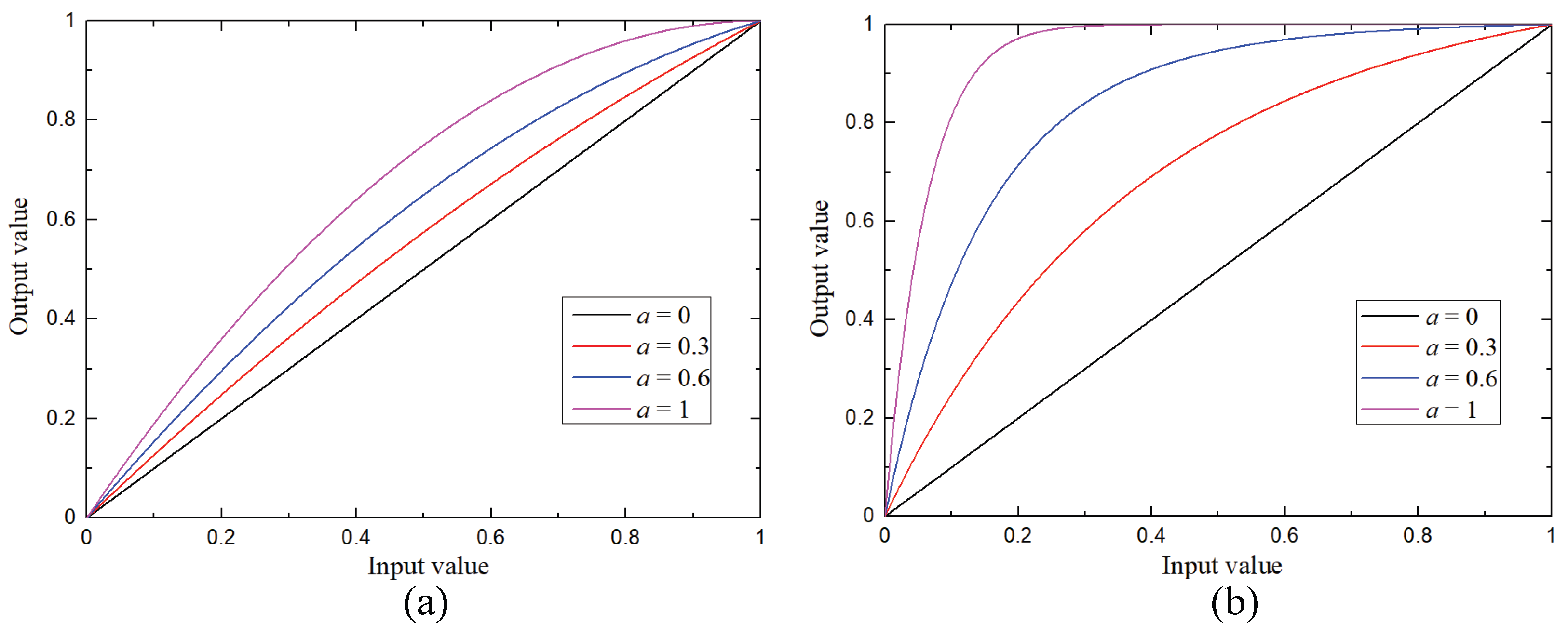 Applsci 13 10230 g002