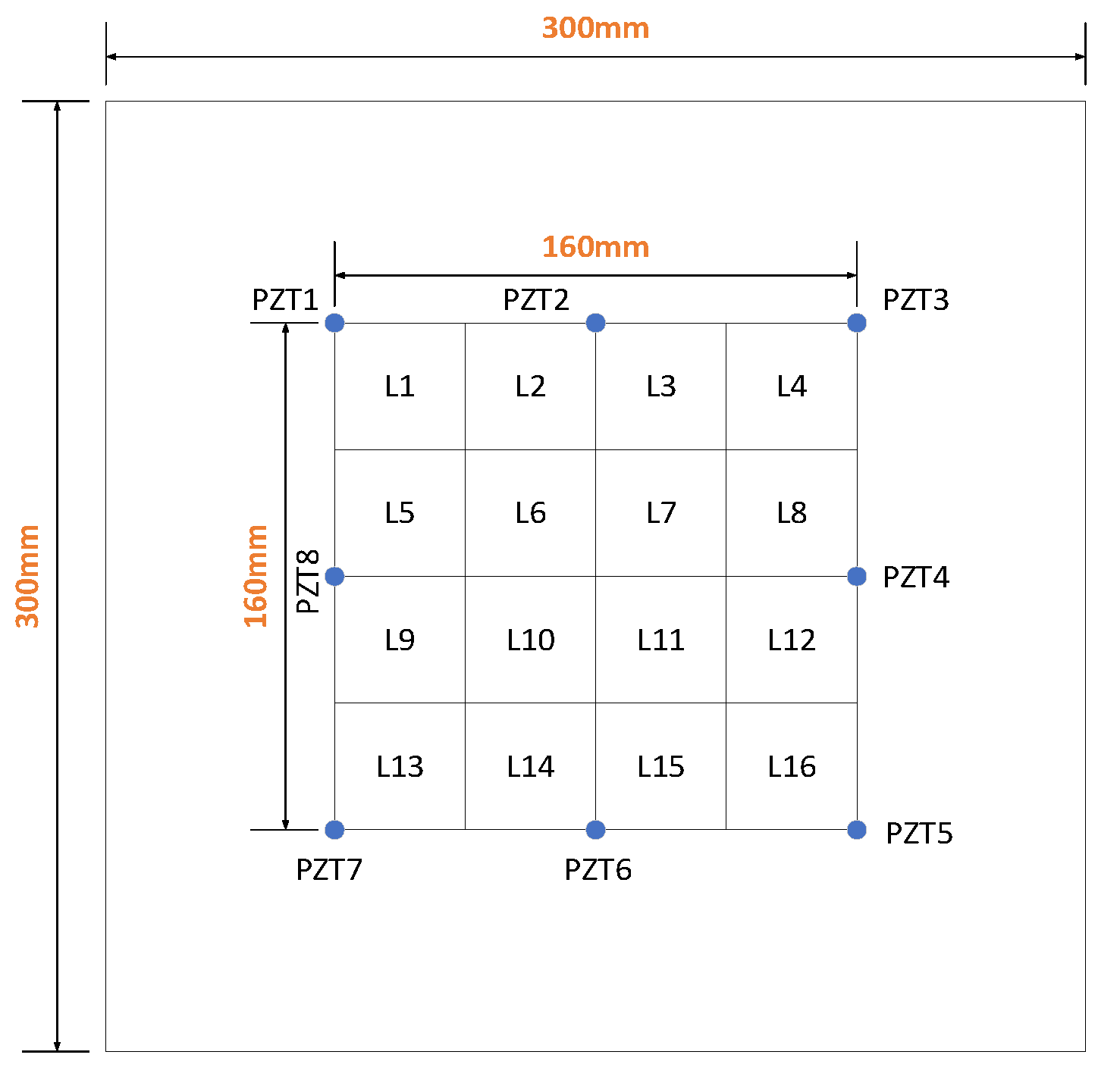 Applsci 13 10235 g004