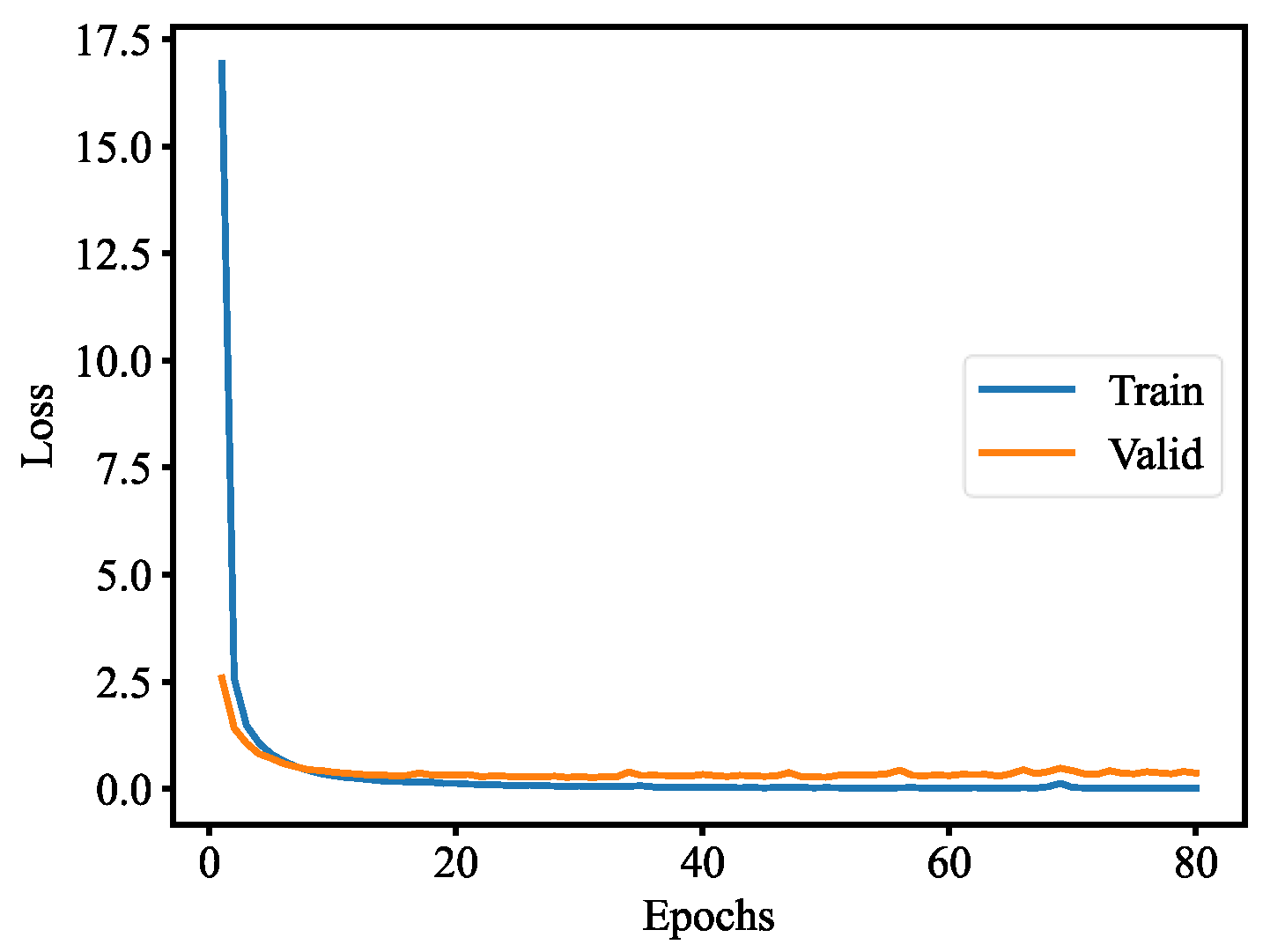 Applsci 13 10235 g009