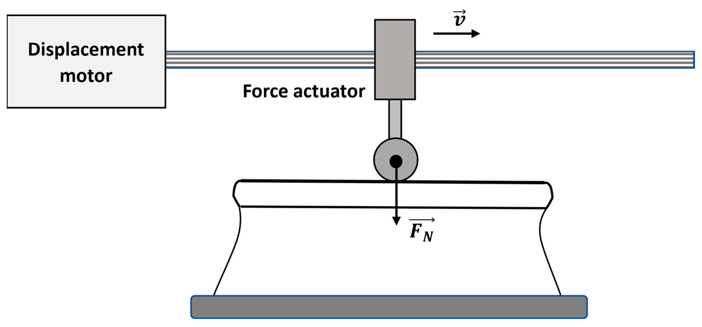 Applsci 13 10253 g001
