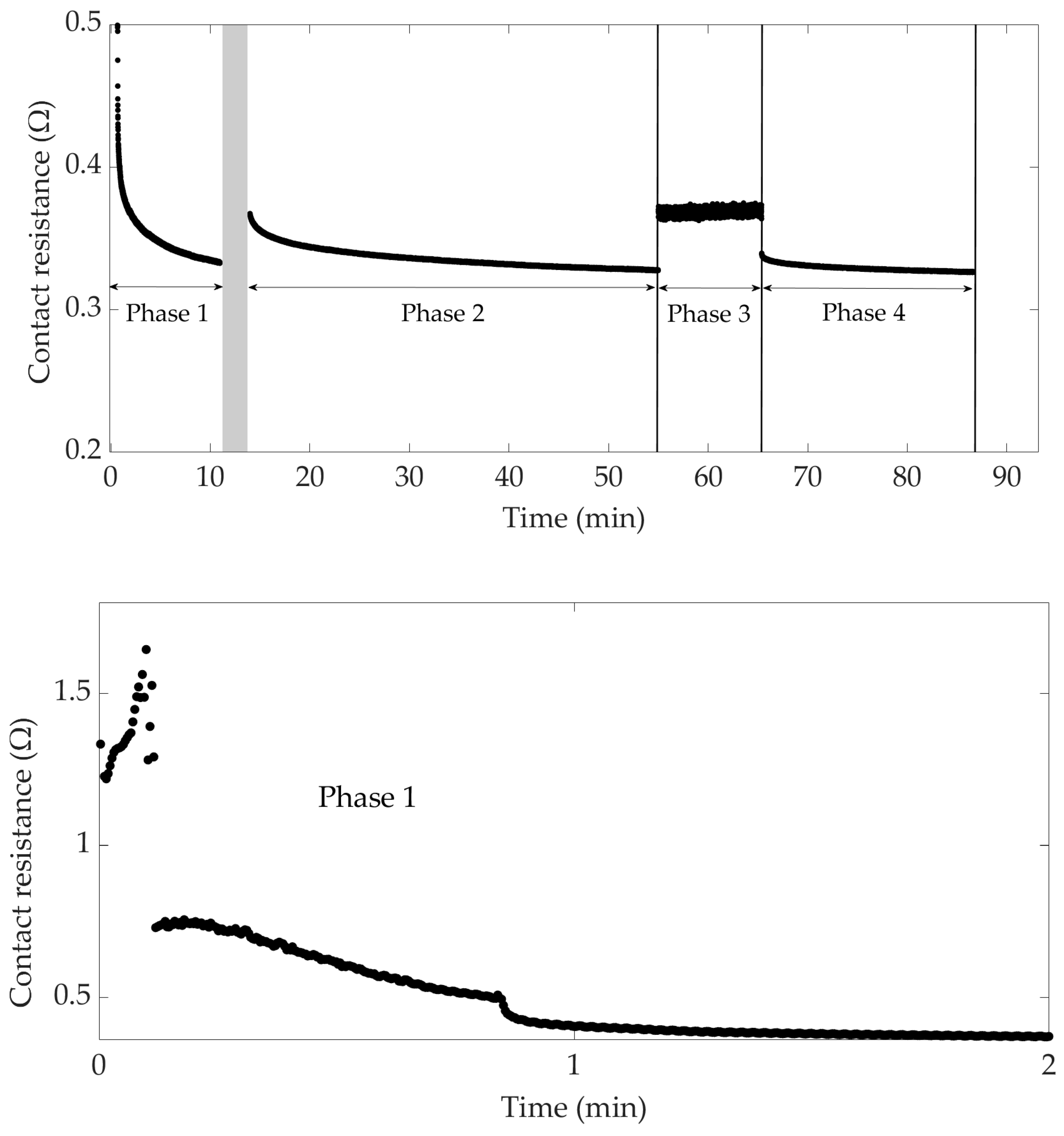 Applsci 13 10253 g015