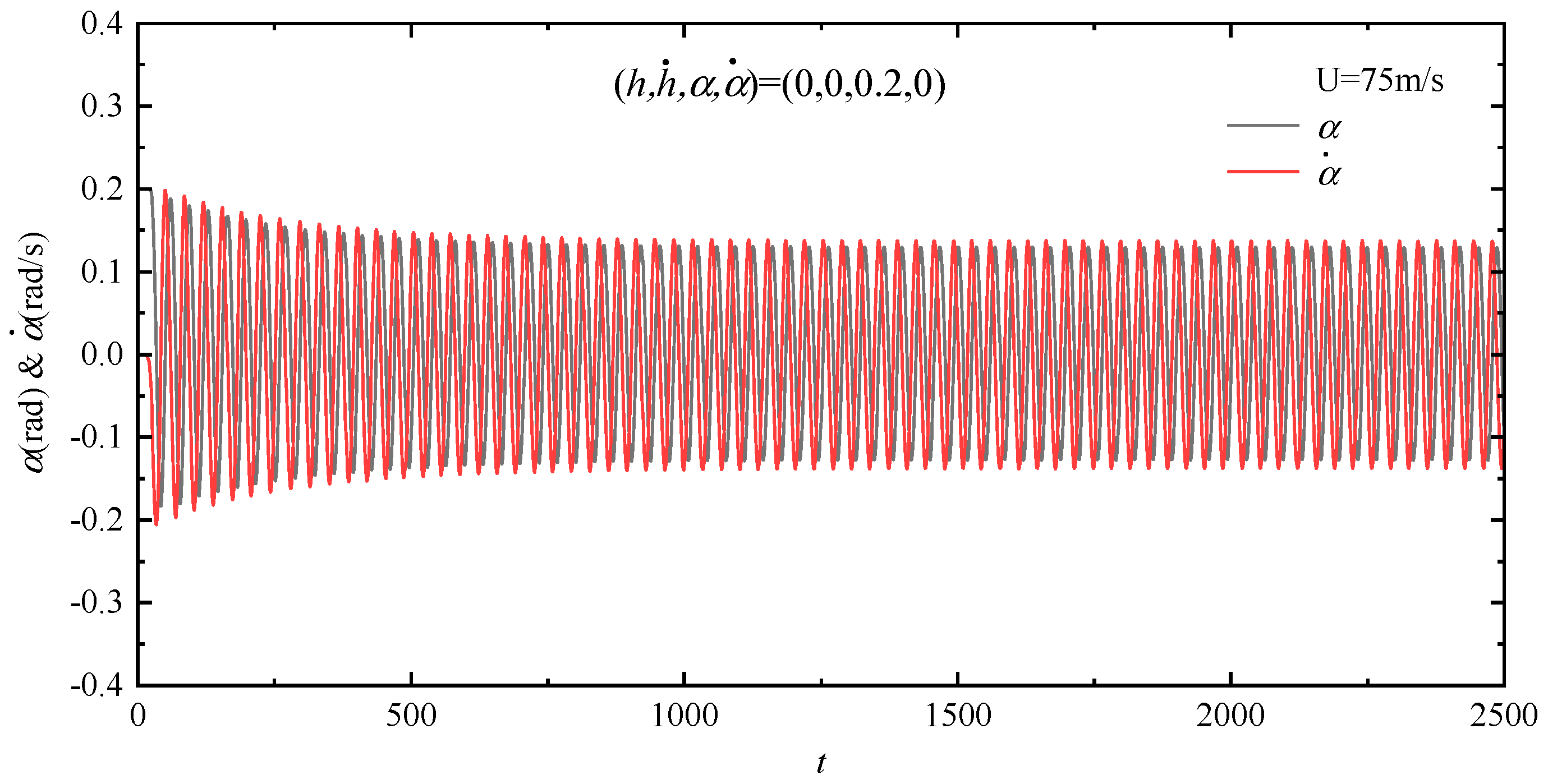 Applsci 13 10272 g008