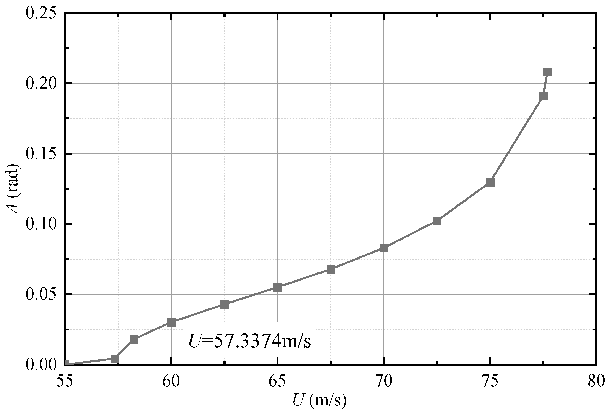 Applsci 13 10272 g010