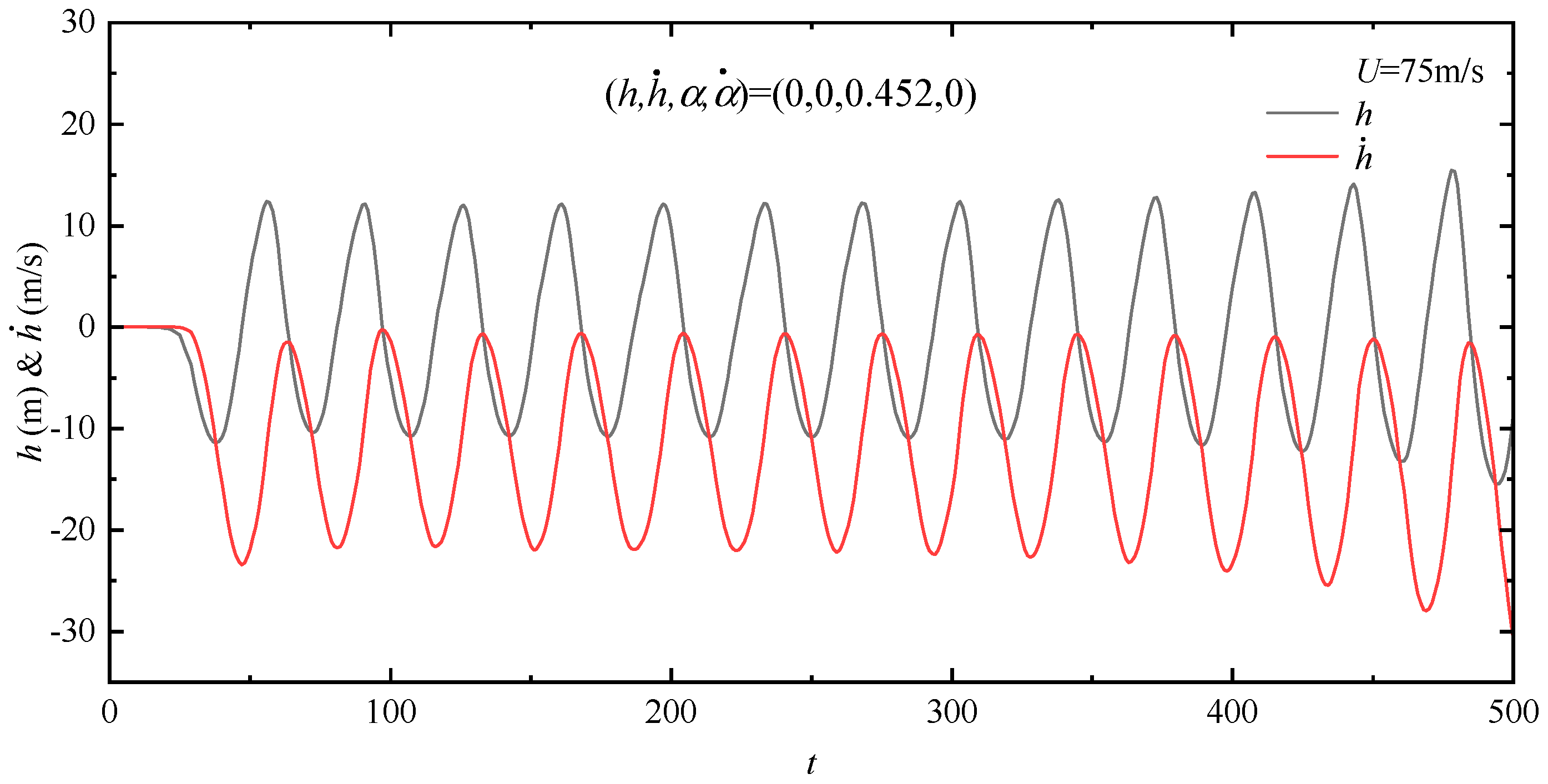 Applsci 13 10272 g014