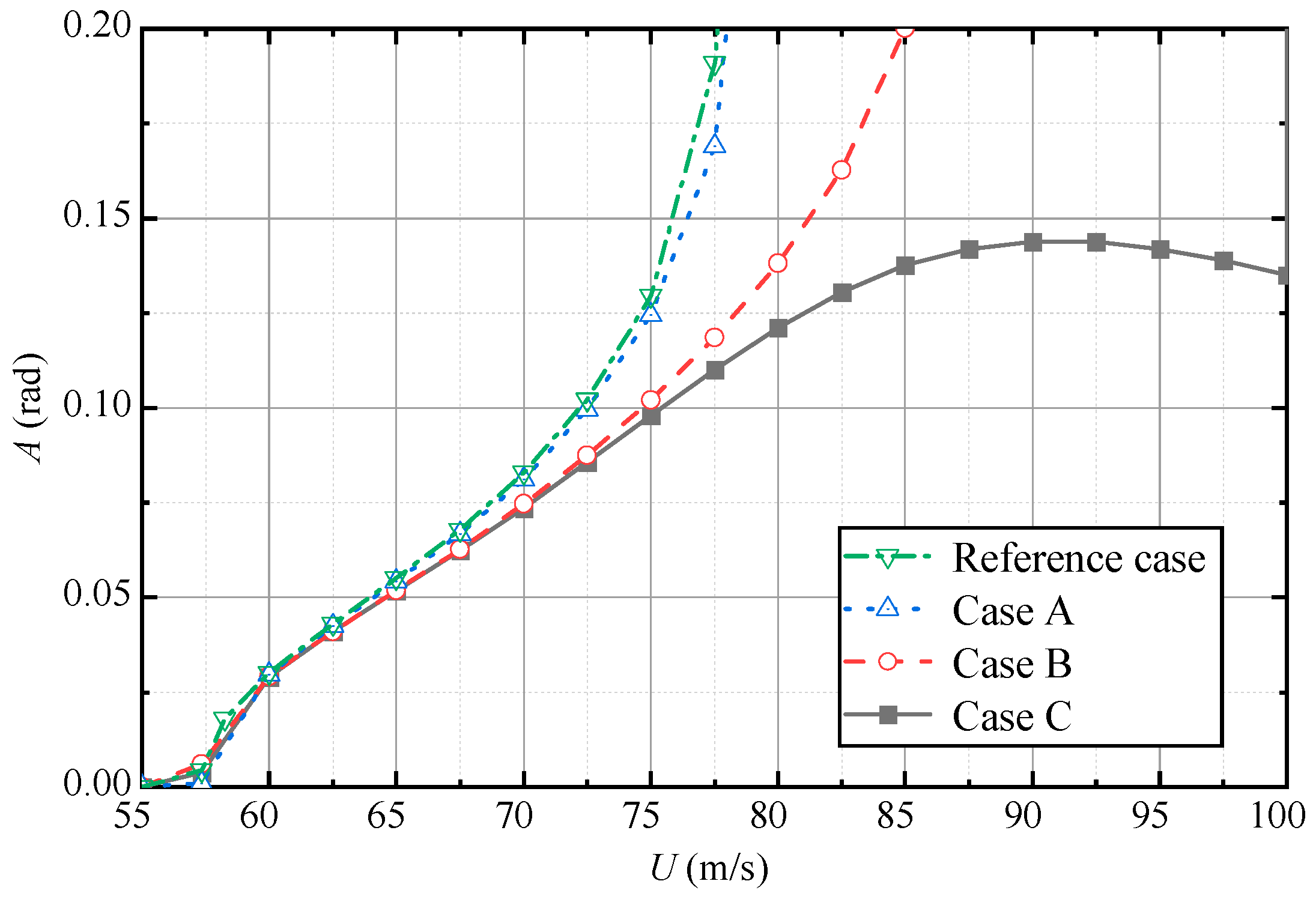 Applsci 13 10272 g018