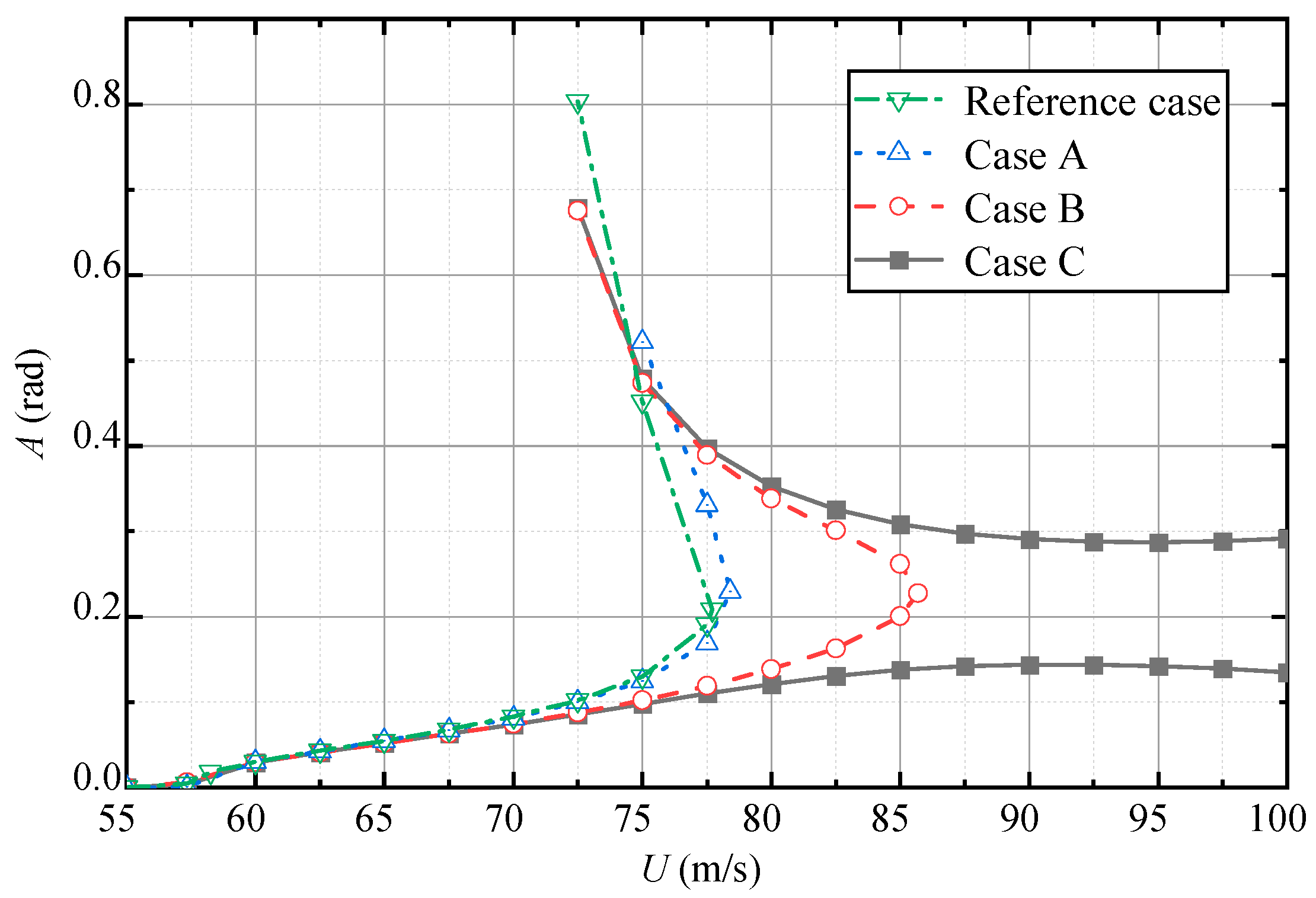 Applsci 13 10272 g019