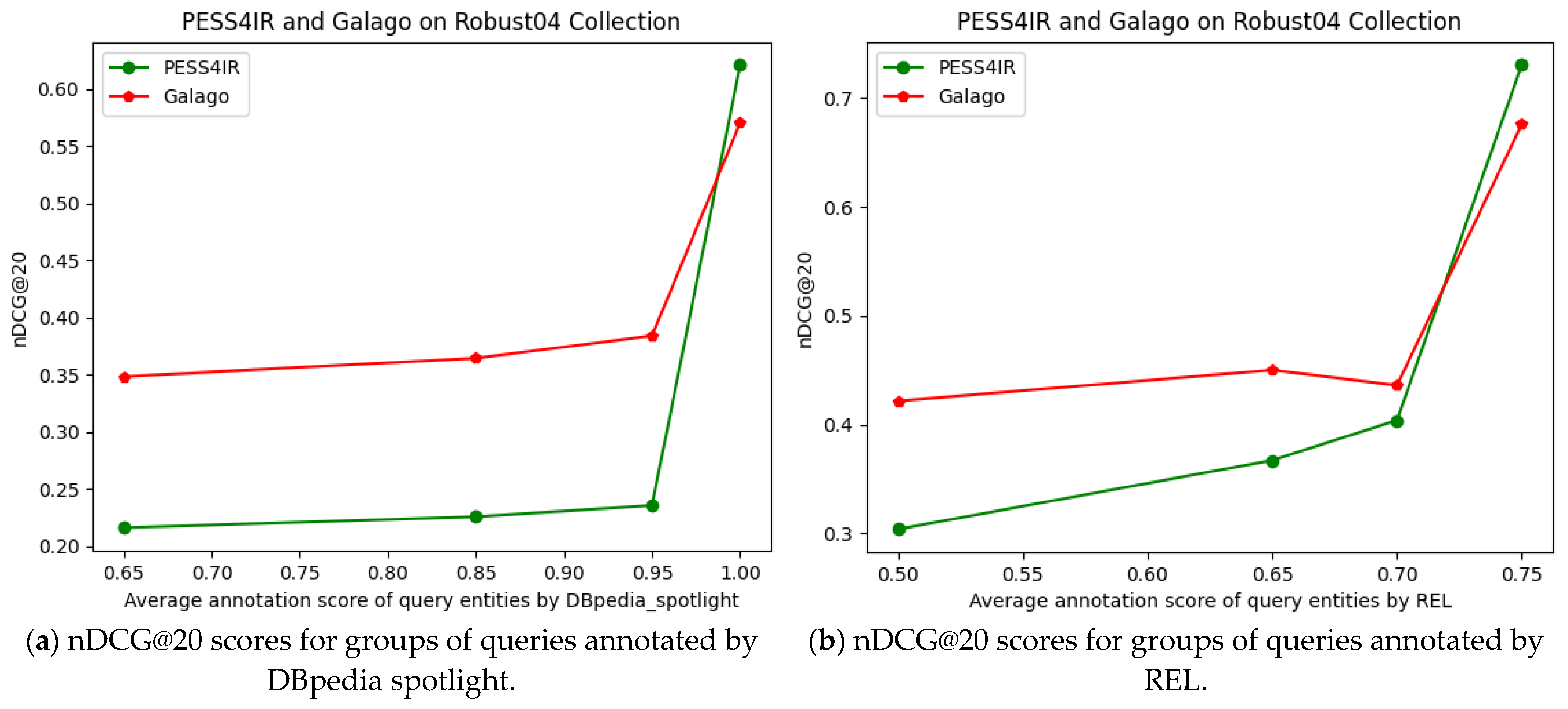 Applsci 13 10285 g003