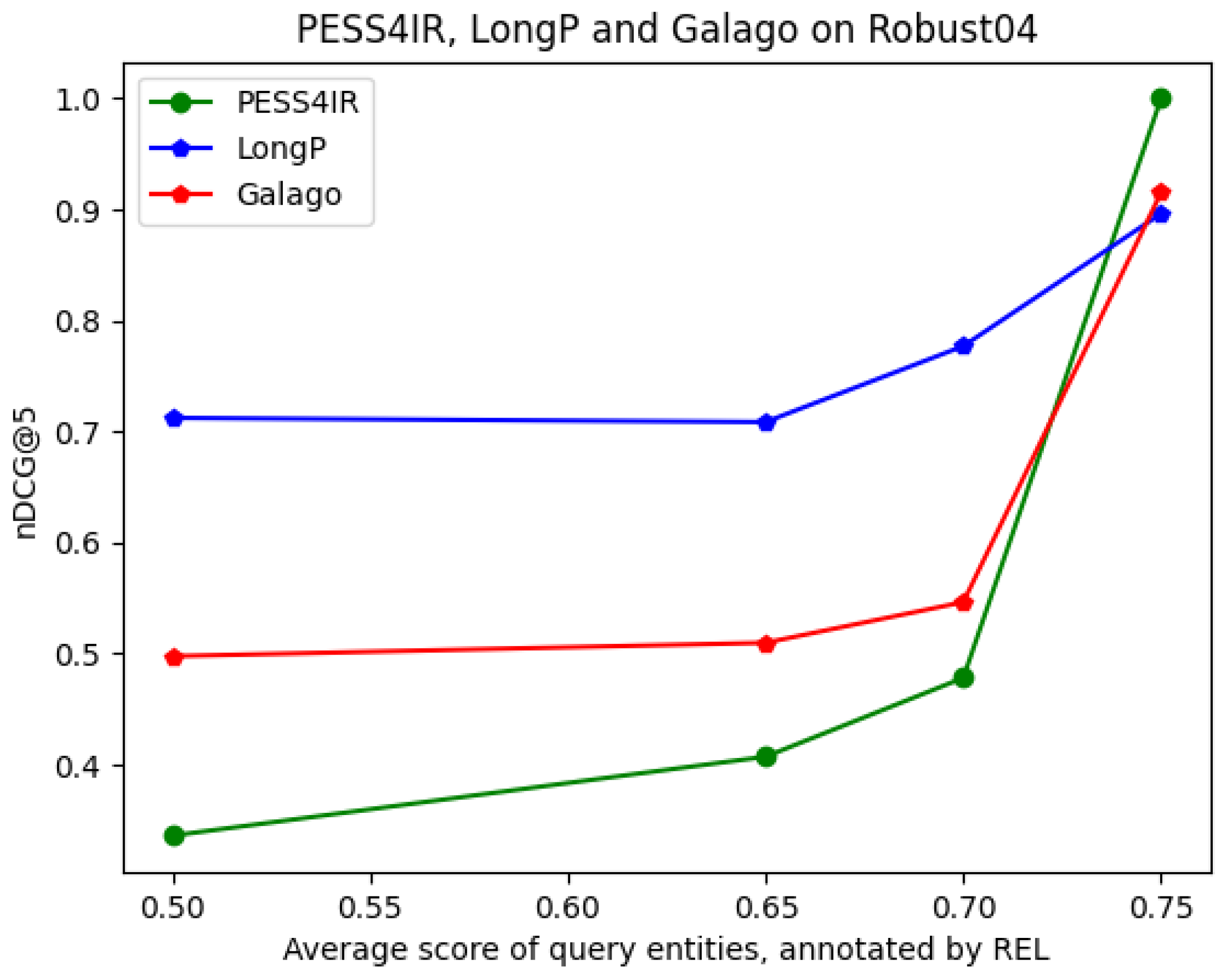 Applsci 13 10285 g004
