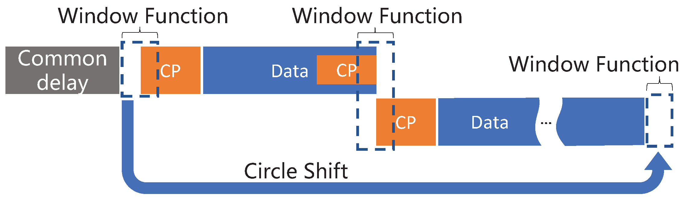 Applsci 13 10302 g003