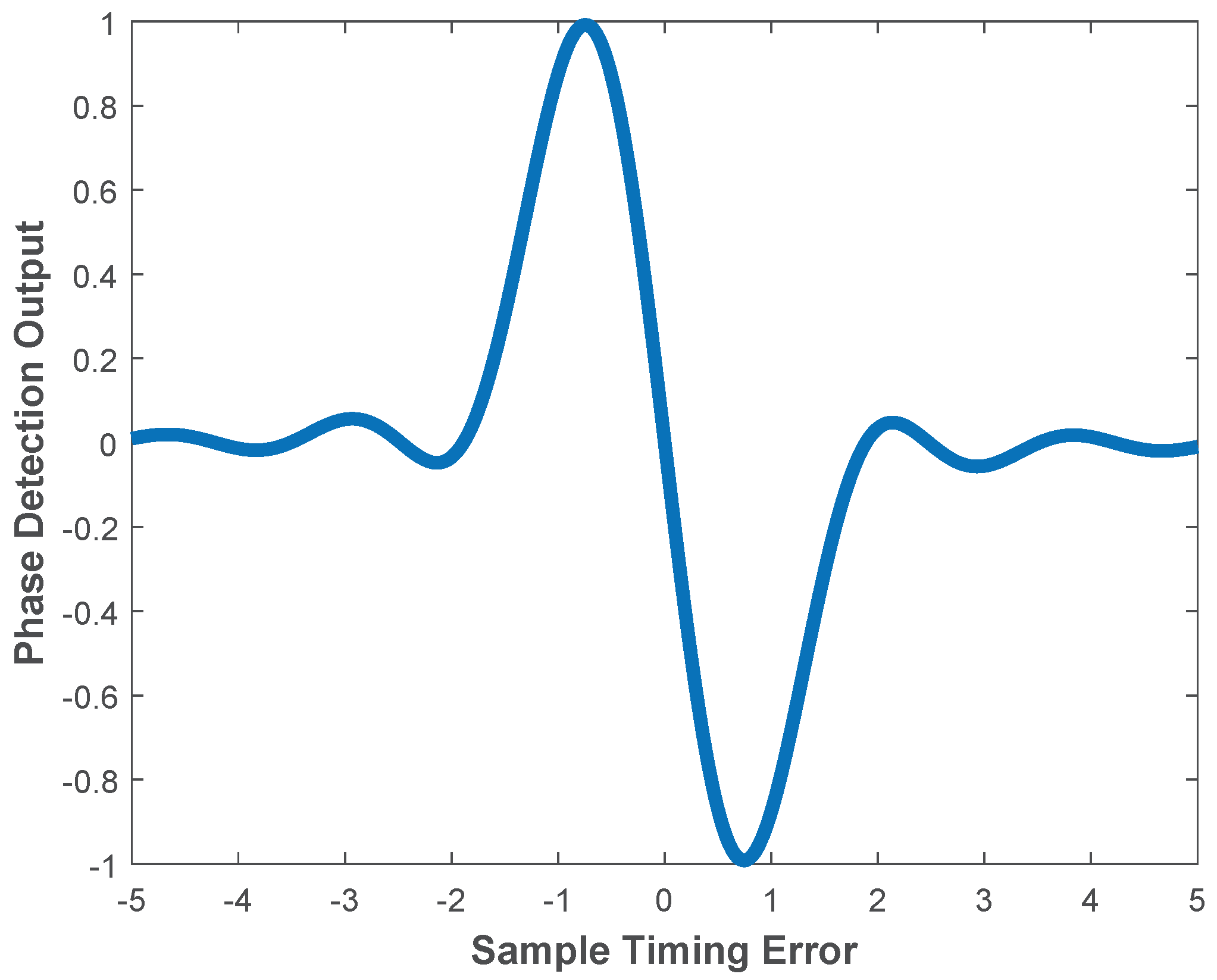 Applsci 13 10302 g004