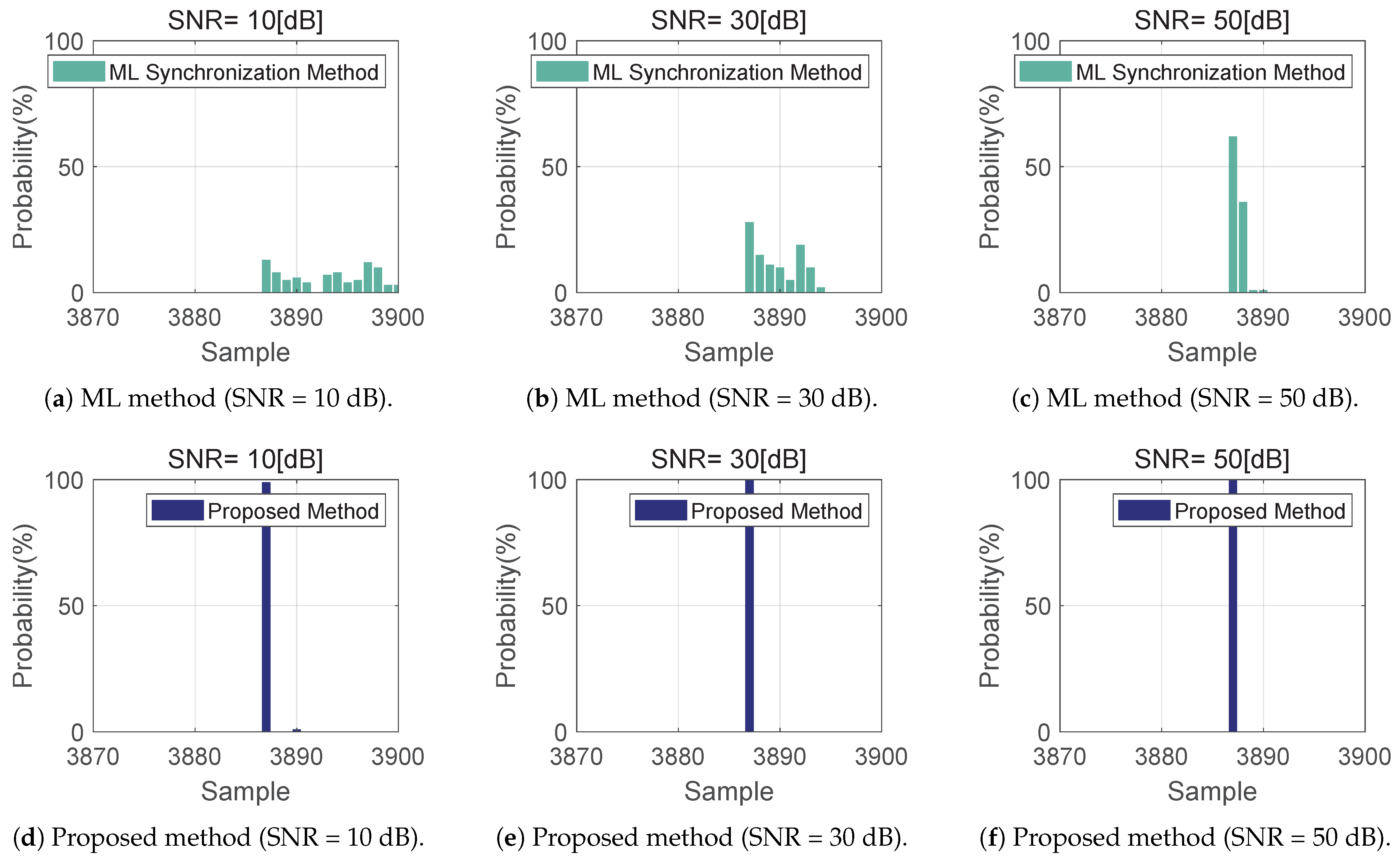 Applsci 13 10302 g005