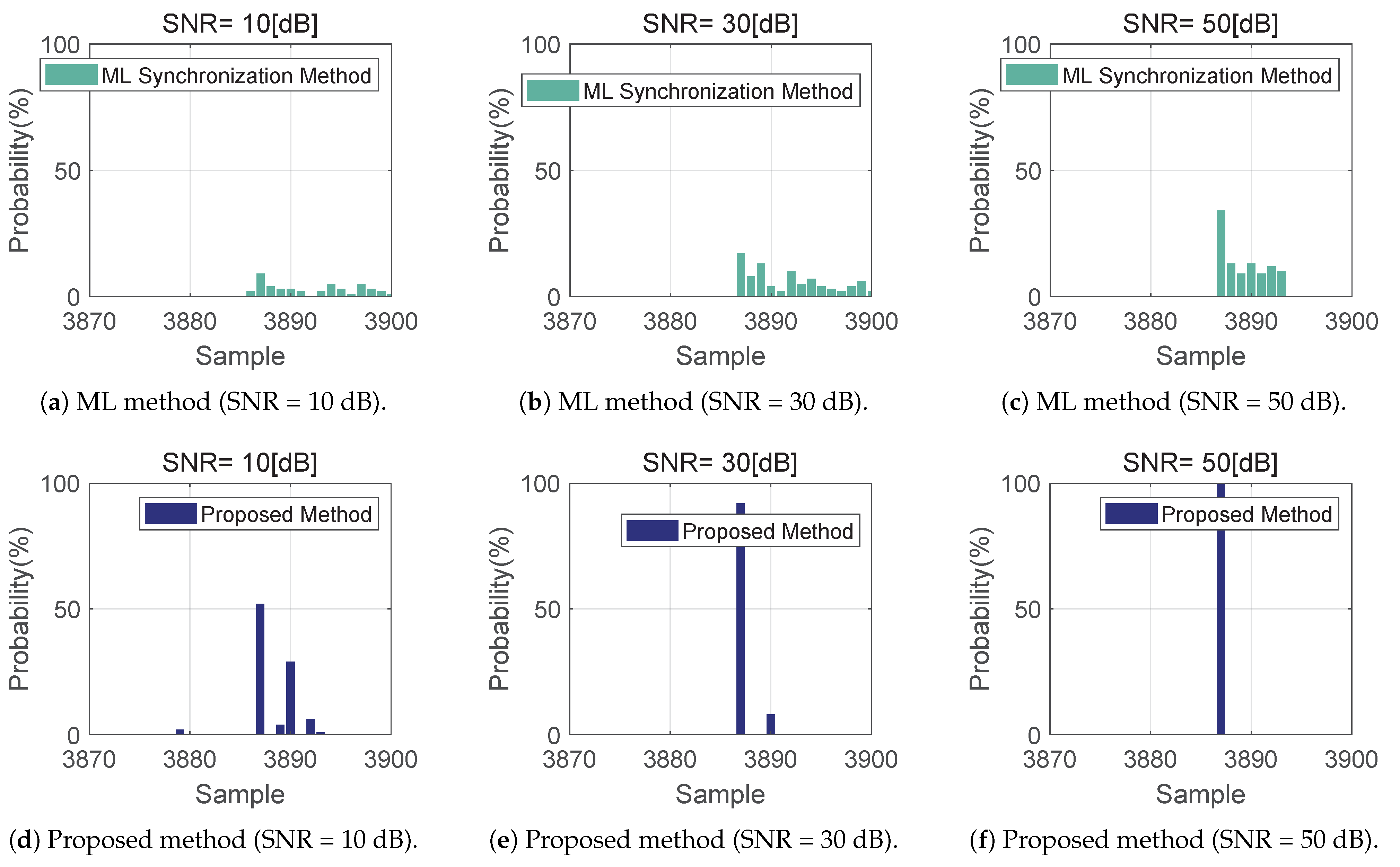 Applsci 13 10302 g006