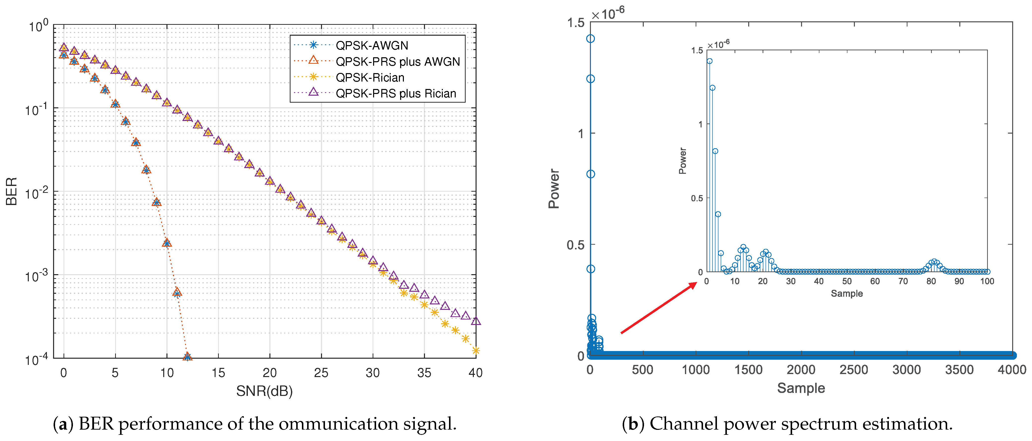 Applsci 13 10302 g008