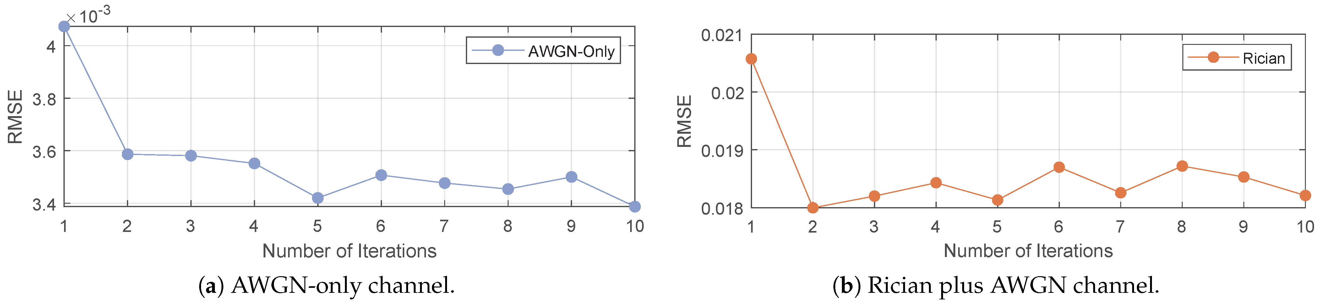 Applsci 13 10302 g011