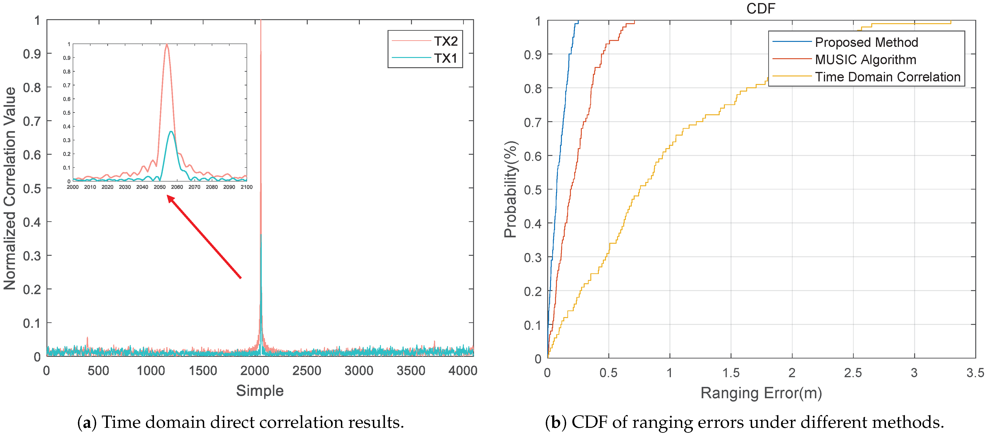 Applsci 13 10302 g013