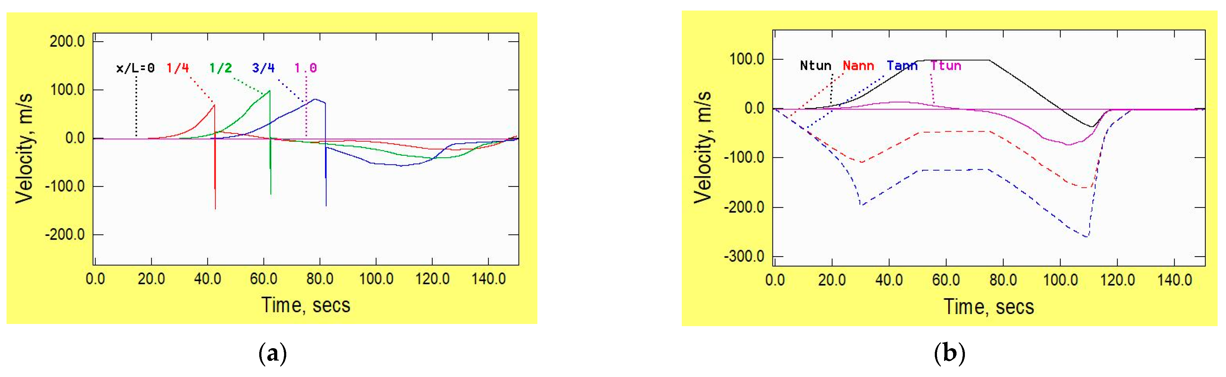 Applsci 13 10314 g004