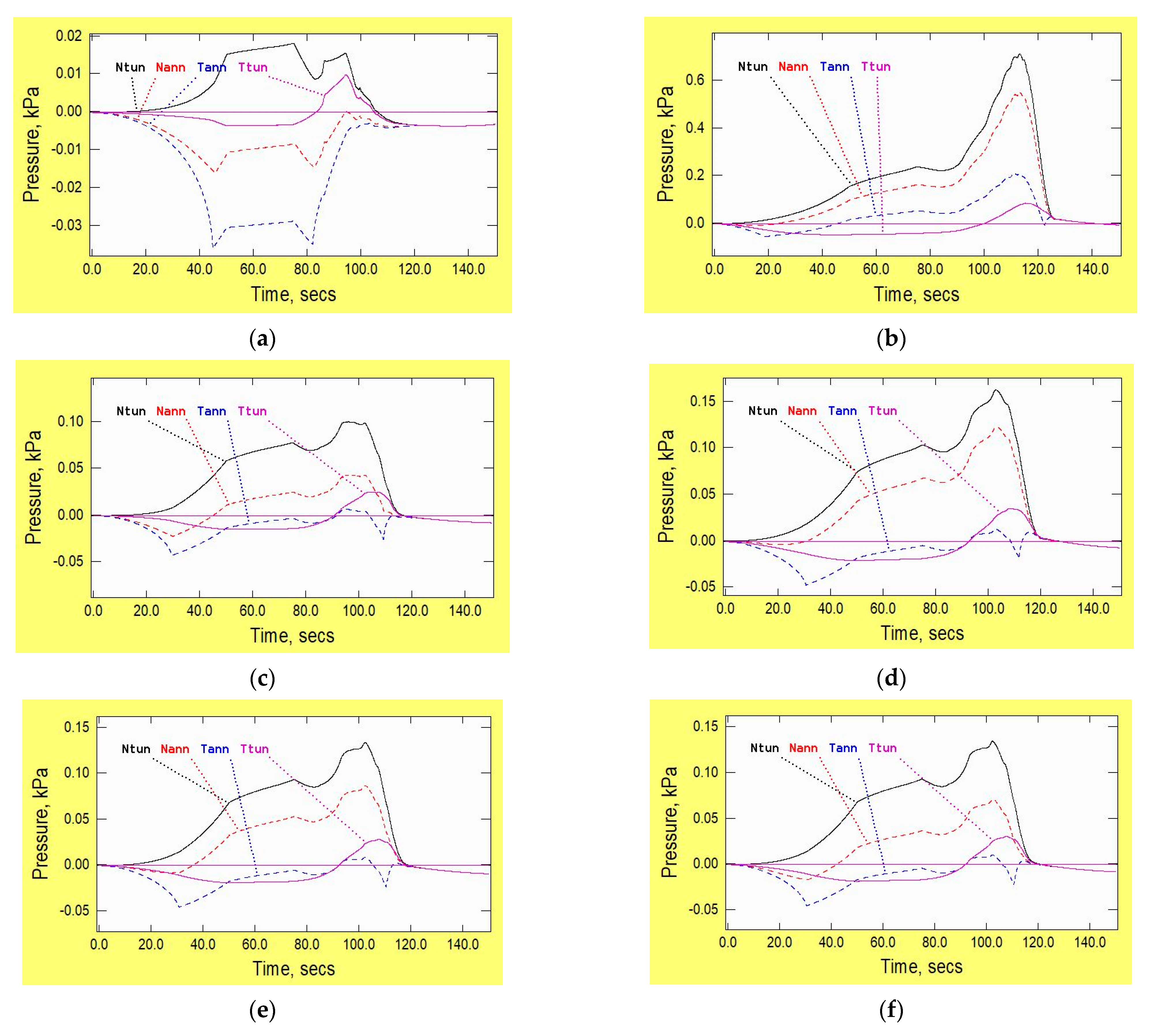 Applsci 13 10314 g007