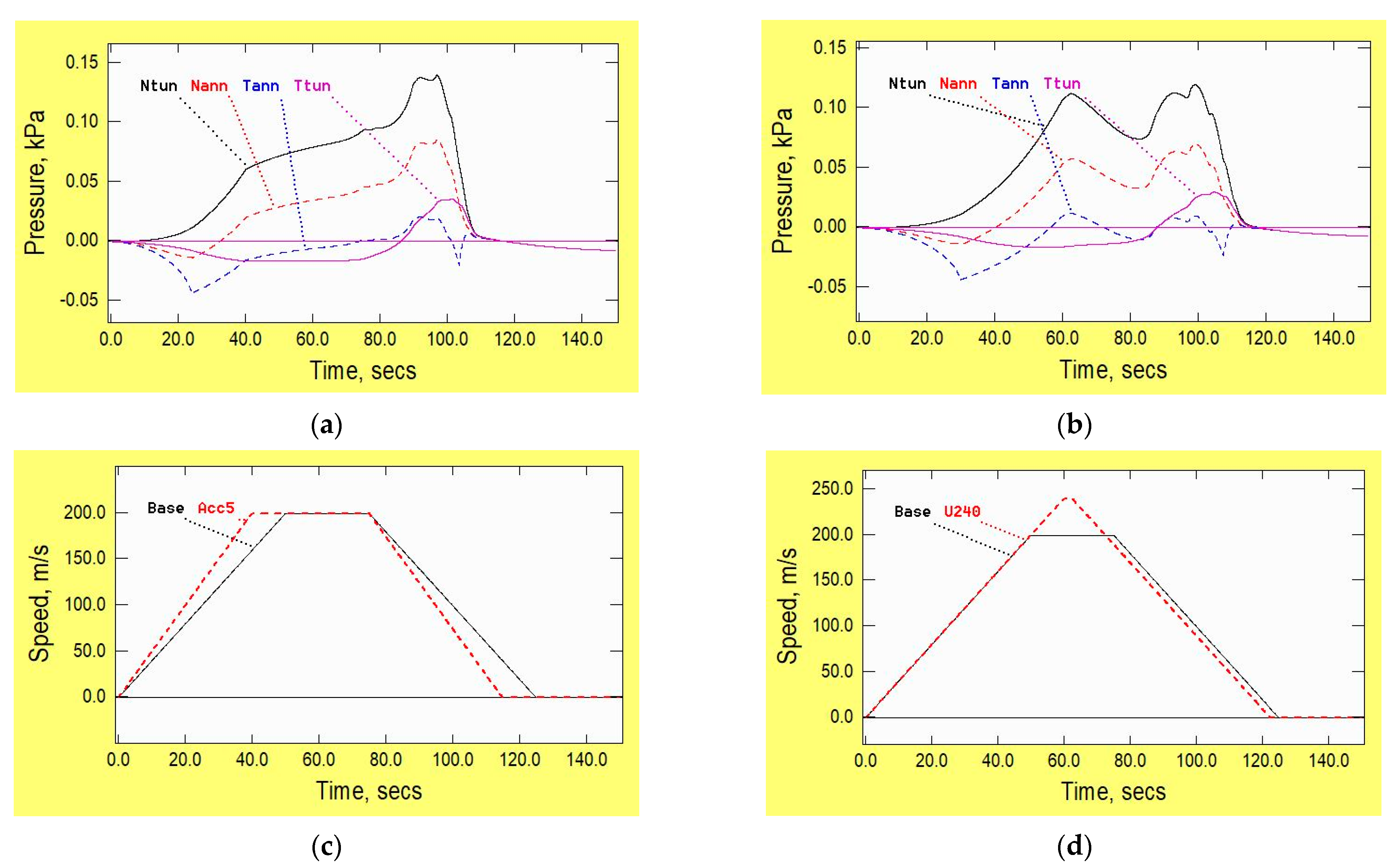 Applsci 13 10314 g010