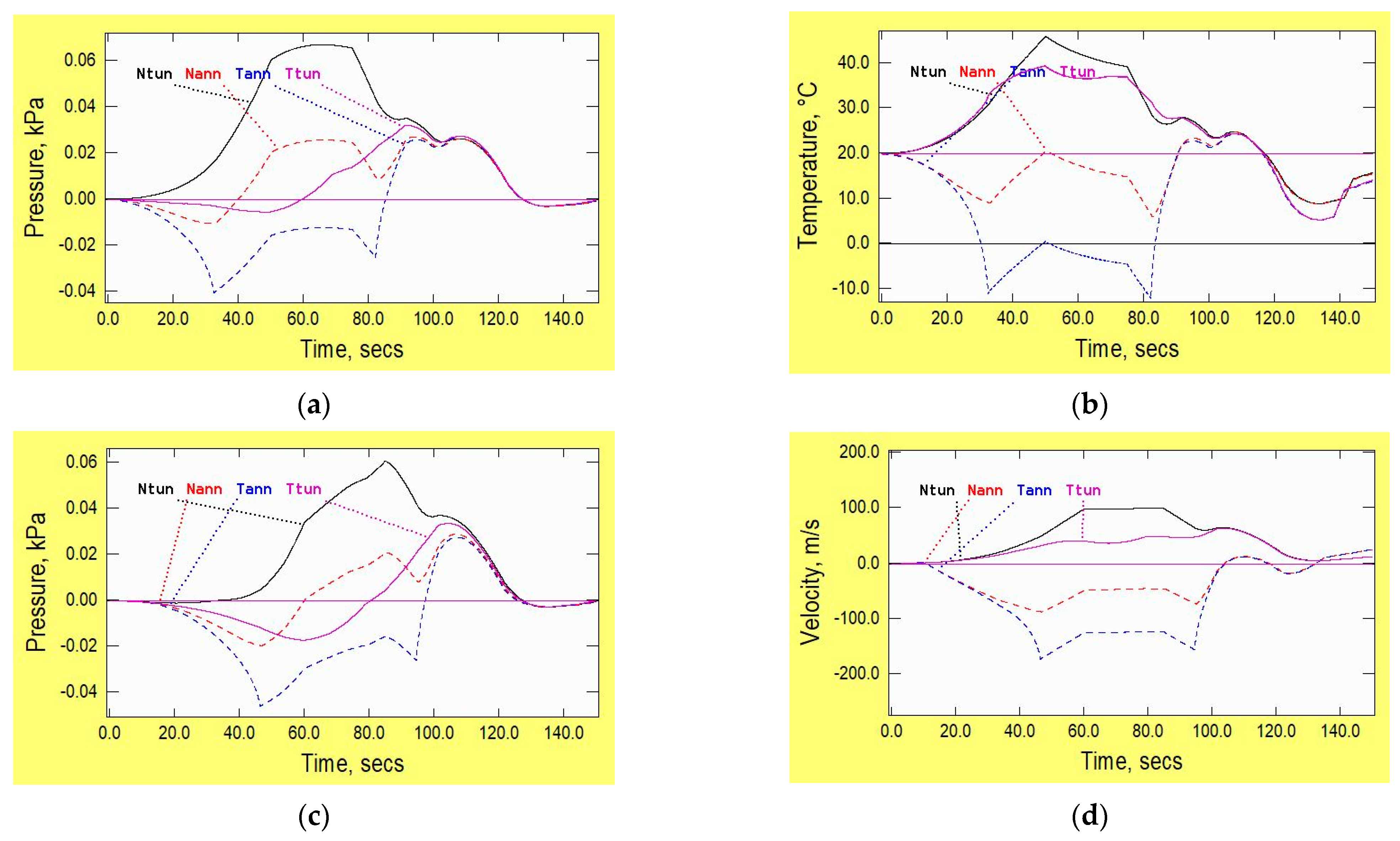 Applsci 13 10314 g015a