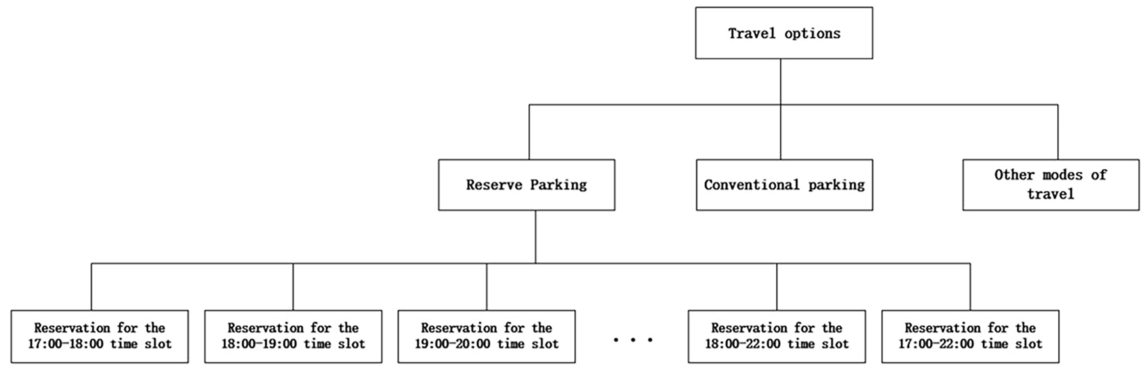 Applsci 13 10316 g003