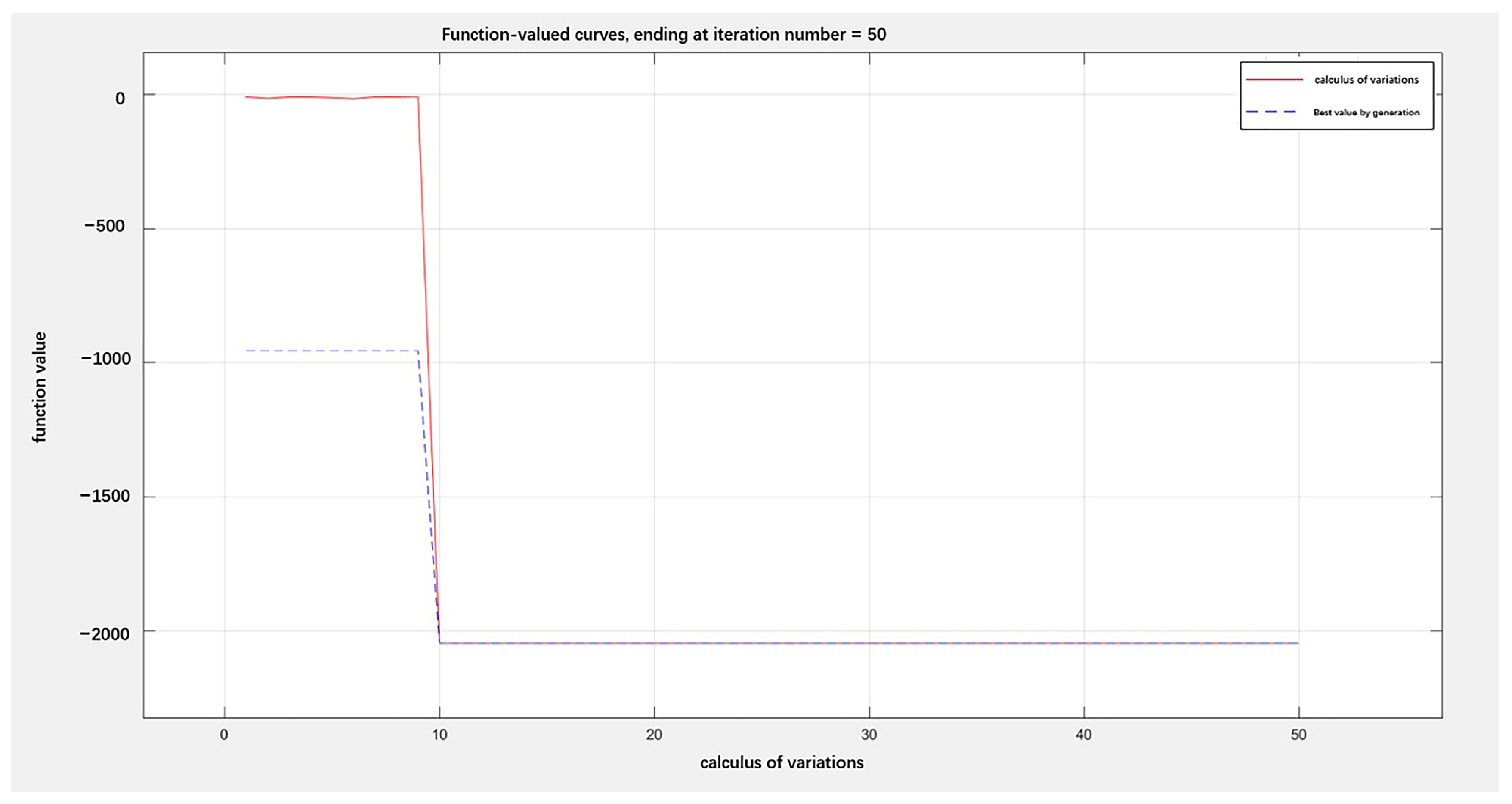 Applsci 13 10316 g006