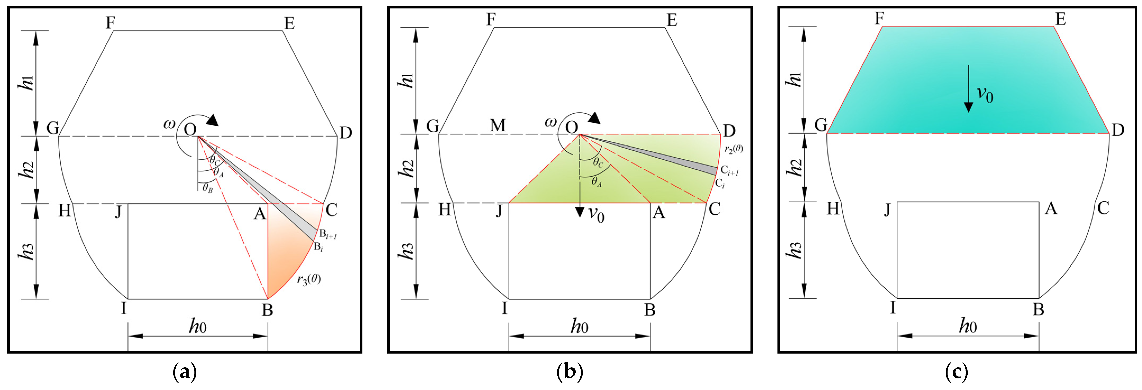 Applsci 13 10323 g002