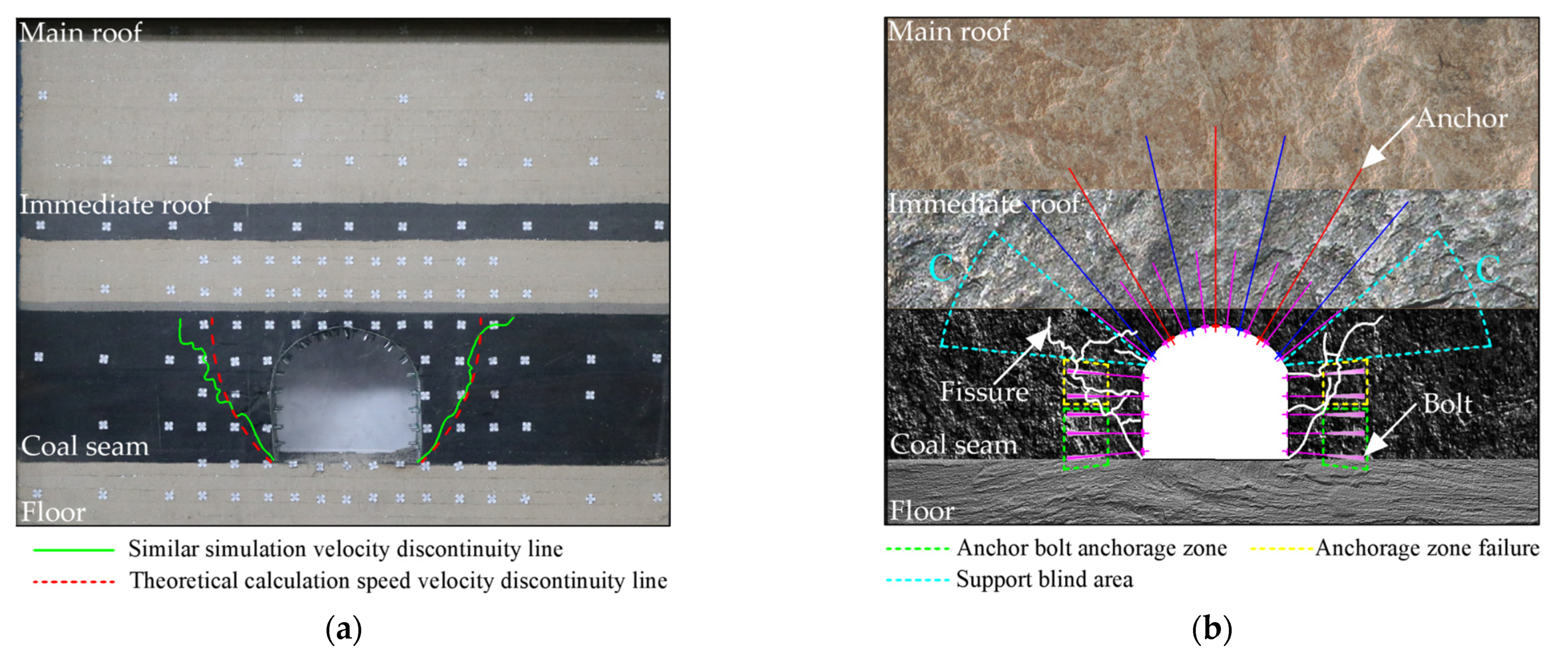 Applsci 13 10323 g007
