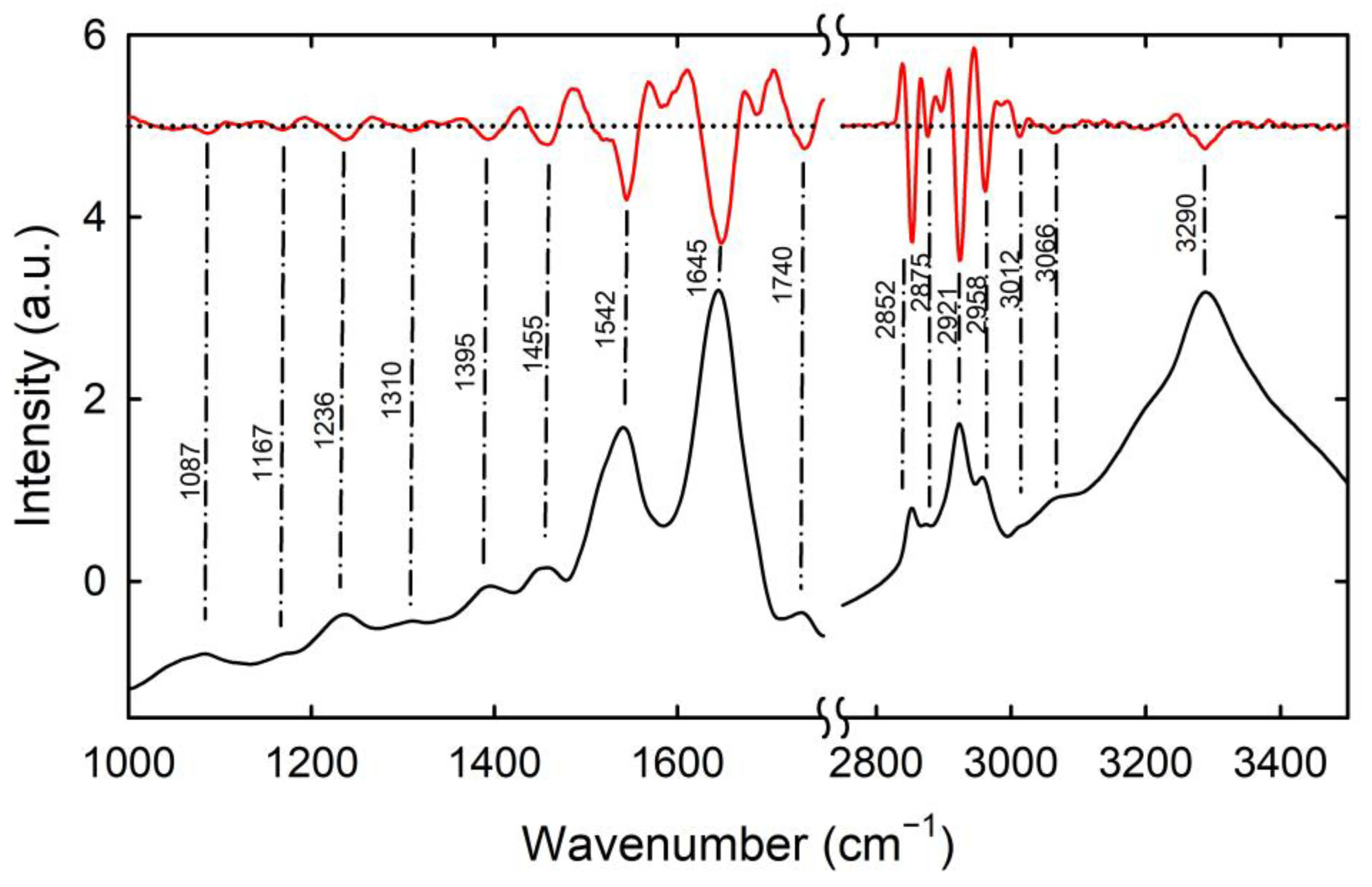 Applsci 13 10325 g002