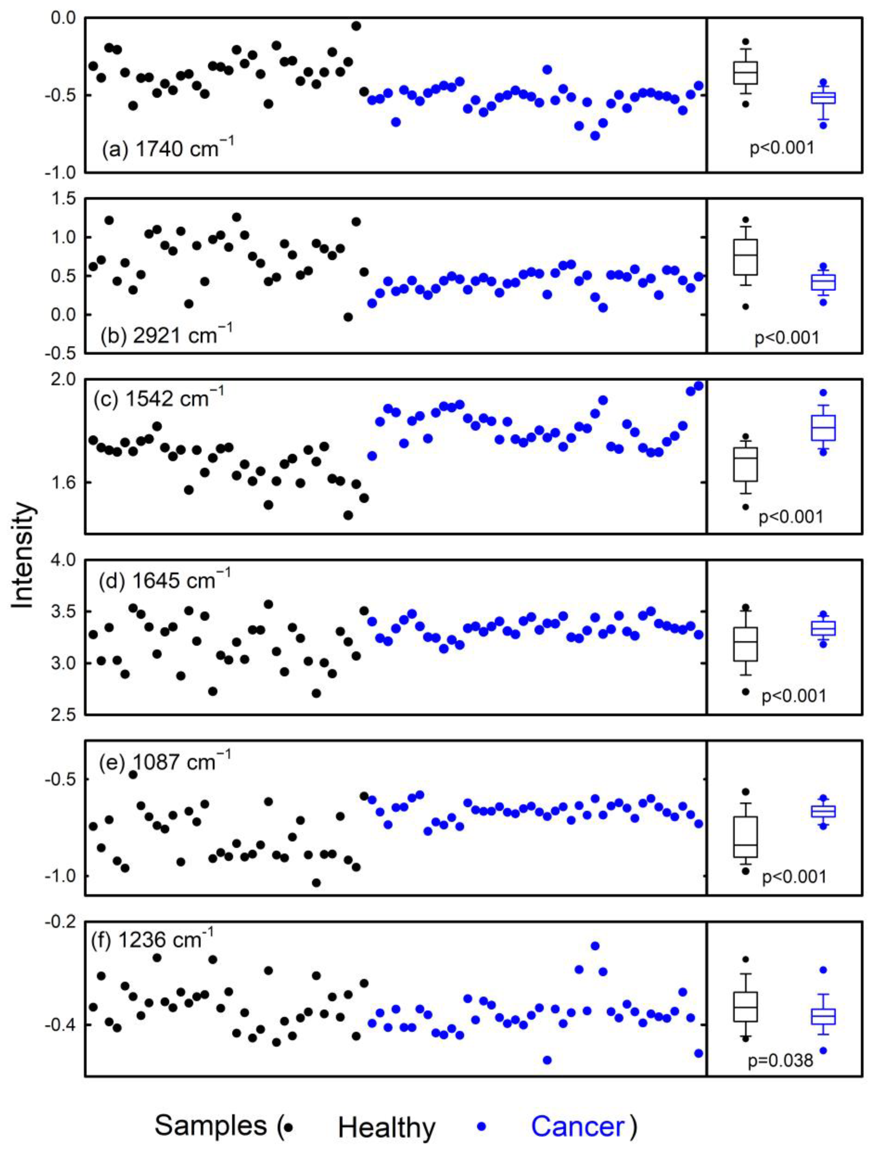 Applsci 13 10325 g003