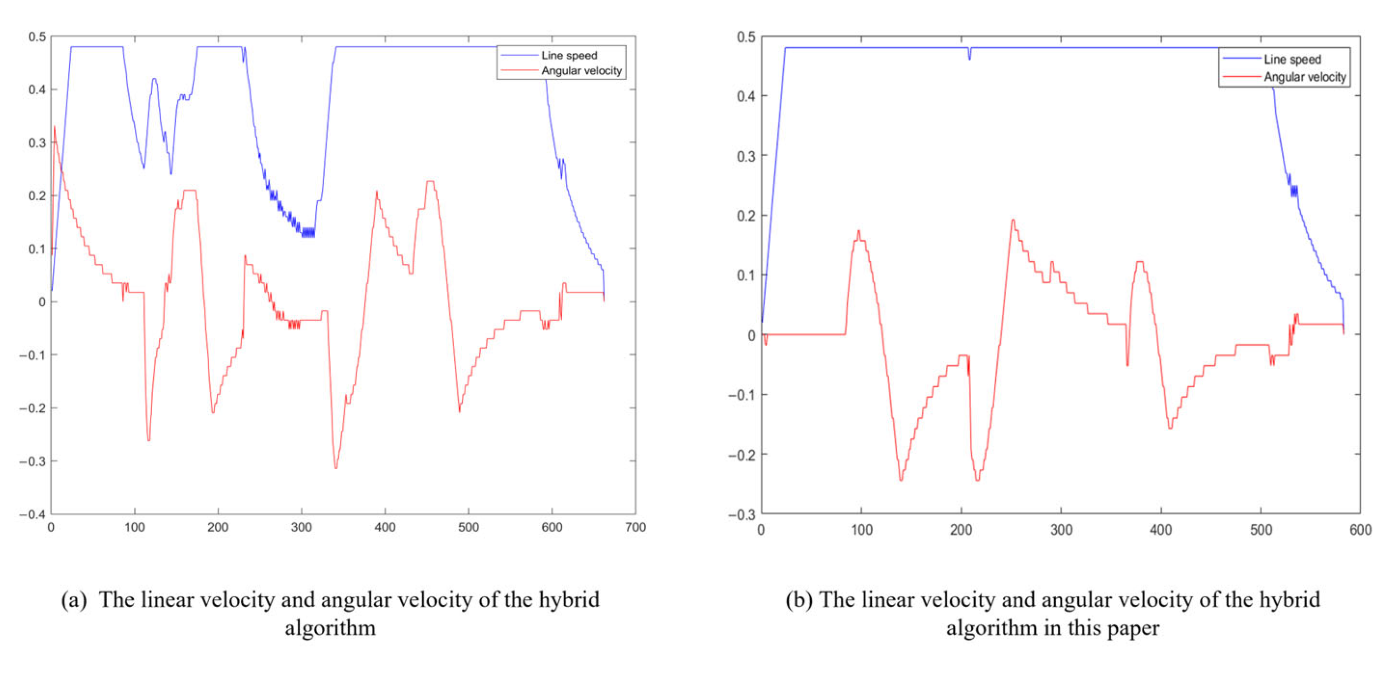 Applsci 13 10326 g011