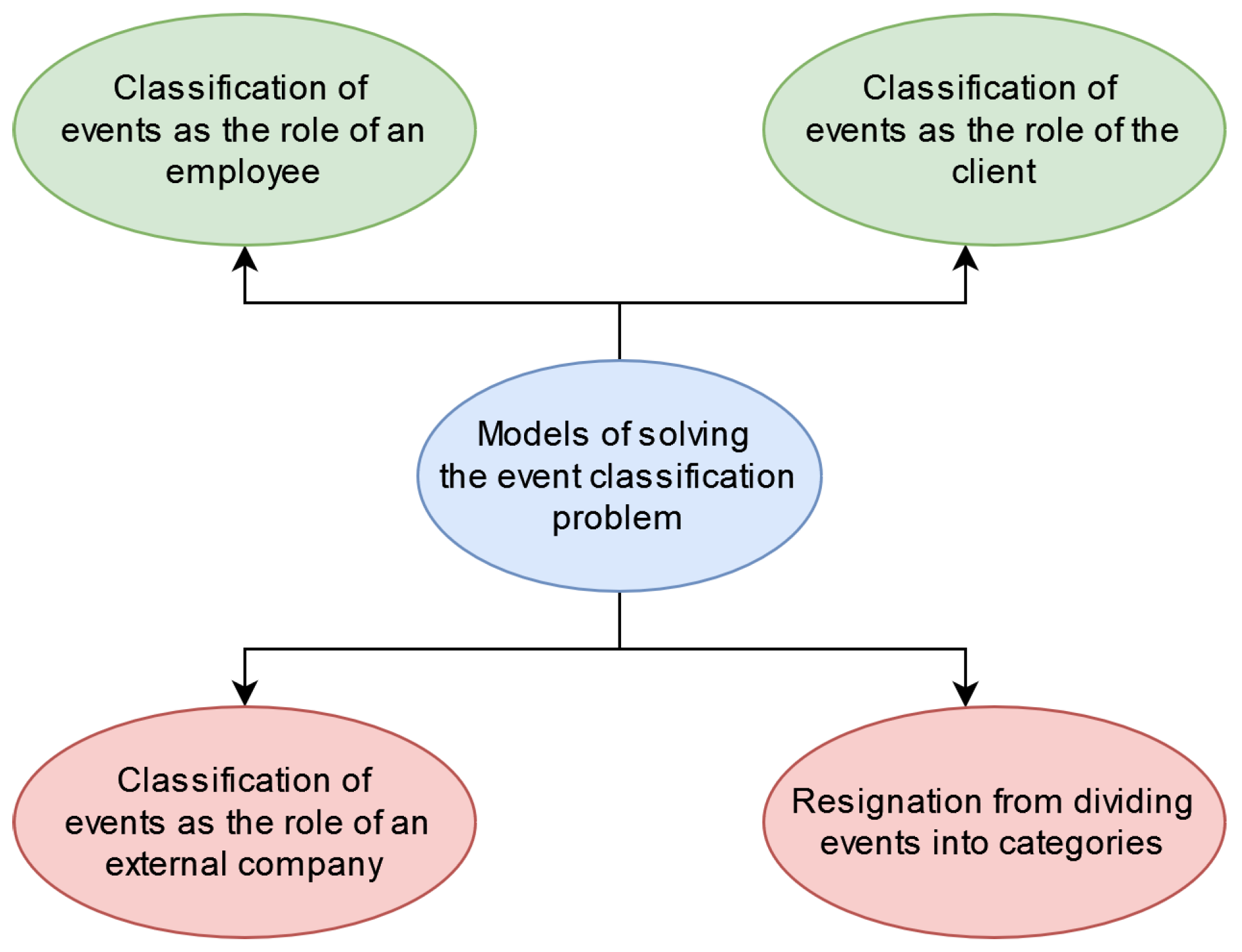 https://www.mdpi.com/applsci/applsci-13-10334/article_deploy/html/images/applsci-13-10334-g001.png